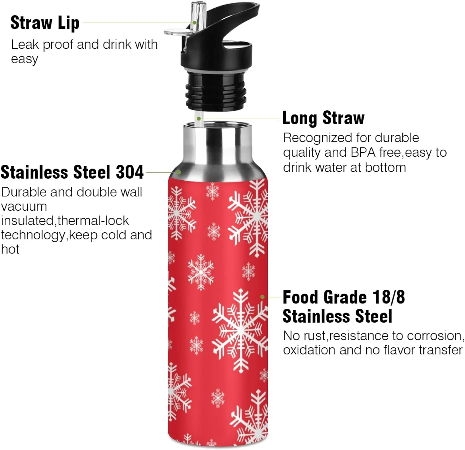 Christmas Snowflakes Background Sports Water Bottle, 22 Oz BPA Free Non-Toxic Stainless Steel Water Bottle with Straw for Gym Yoga Fitness Camping