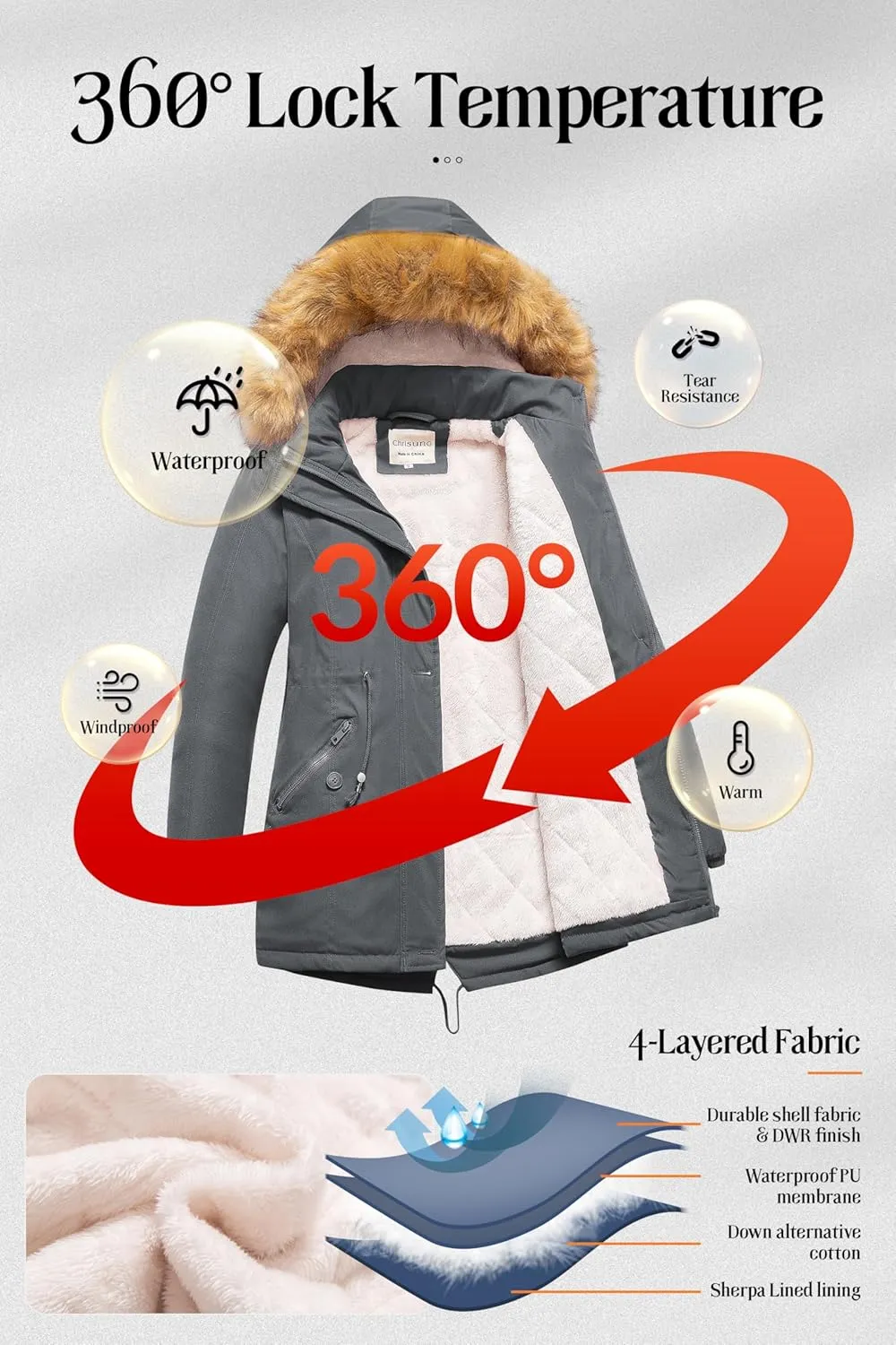 Chrisuno Women's Mid-Length Military Parka Winter Outerwear Insulated Jacket Soft Fleece Snow Faux Fur Coat