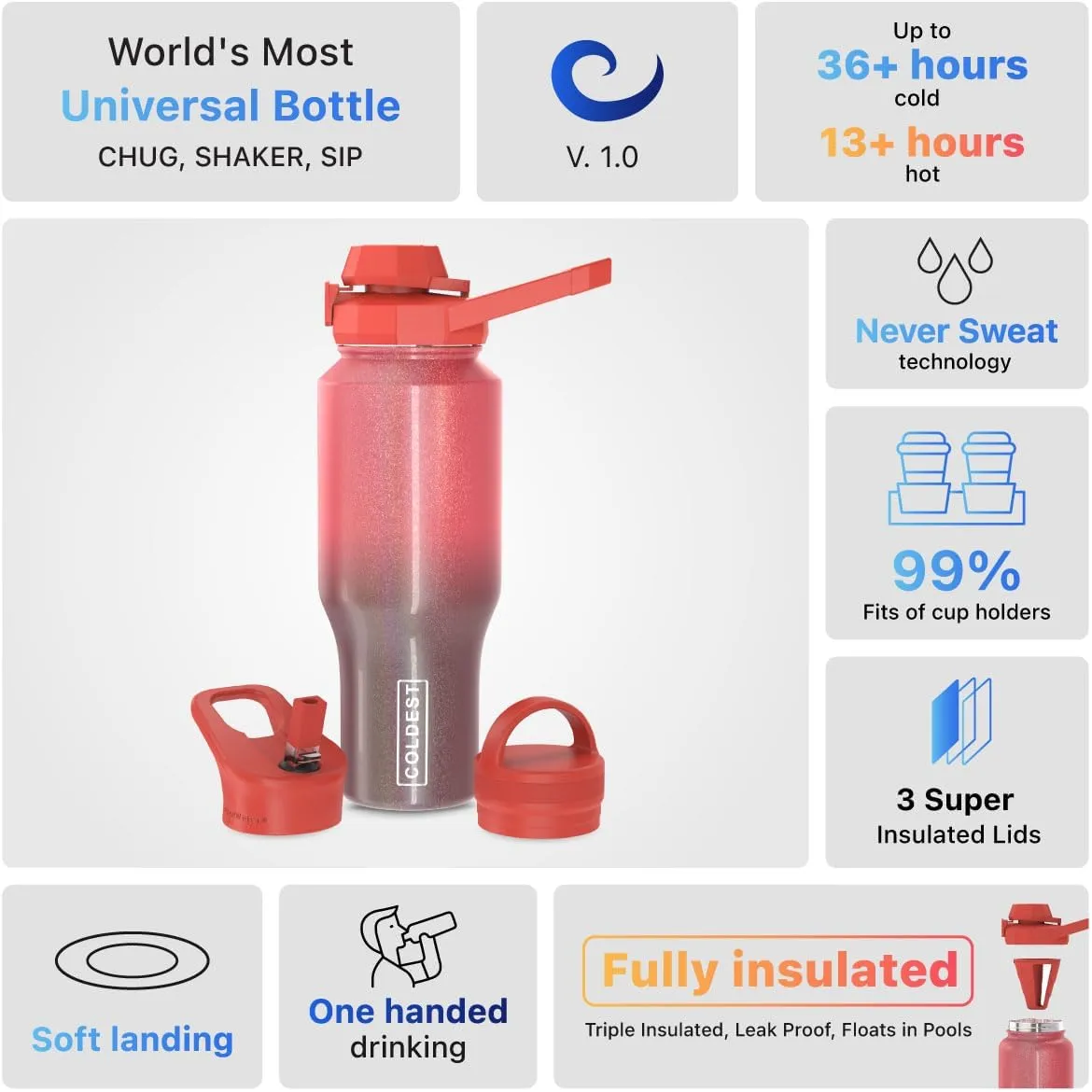 Coldest Sports Water Bottle - 3 in 1 Lids (Chug, Straw, Handle) - Insulated Stainless Steel Tumbler with Handle - Vacuum Water Flask Cup, Valentines Gifts for Him Her (36 oz, Red Nebula Glitter)