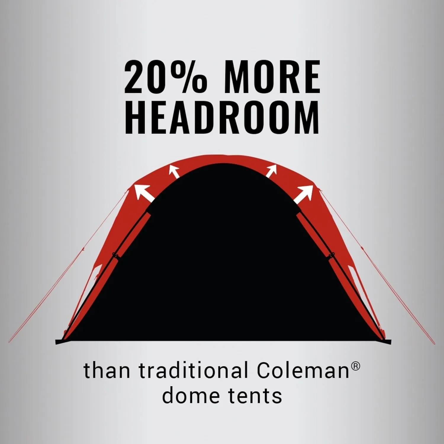 Coleman Skydome 4-Person Tent