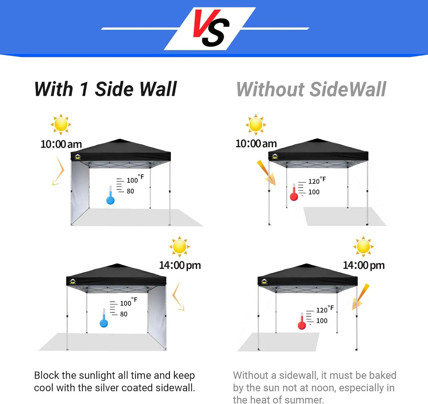 CROWN SHADES SunWall Silver Coated for 12x12 Pop up Canopy Tent, 1 Pack Sidewall Only with Silver Coating (1 Pack, Black)