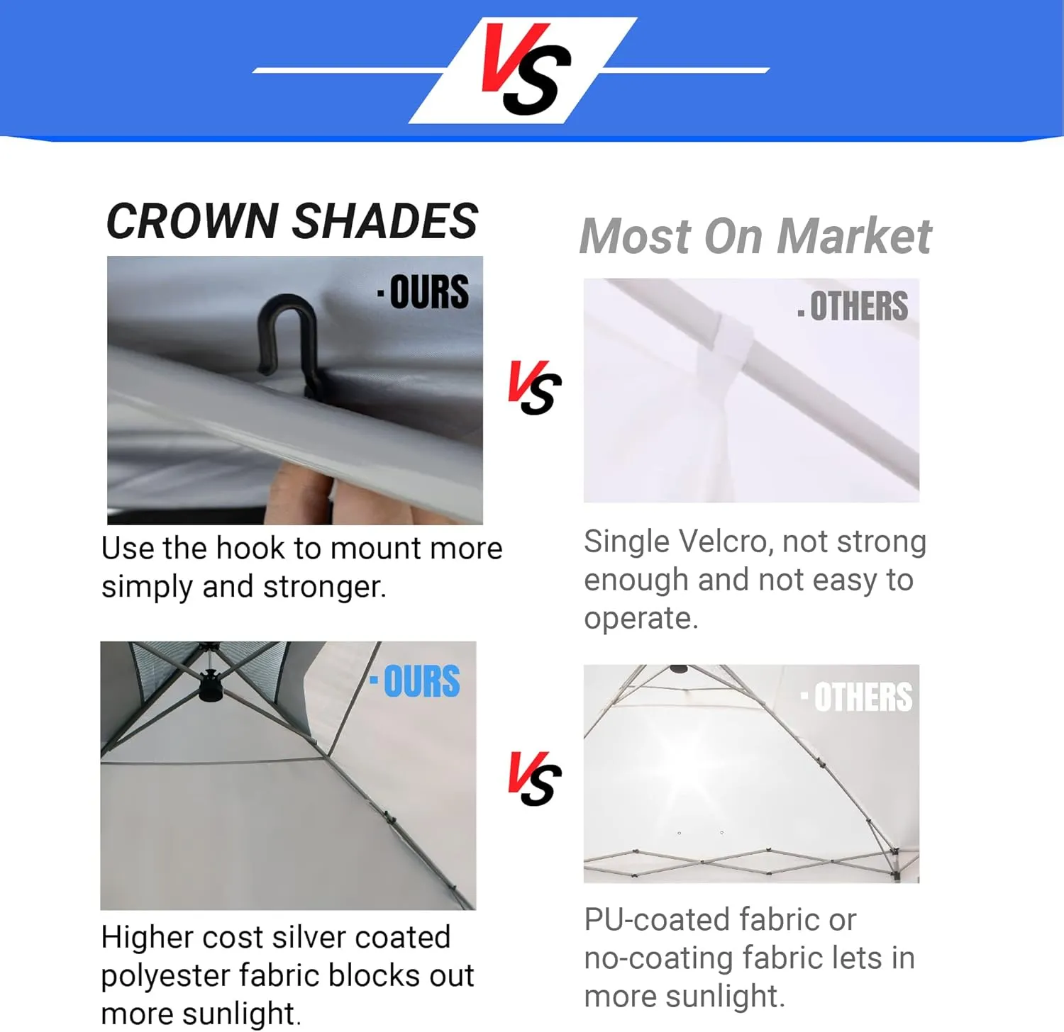 CROWN SHADES SunWall Silver Coated for 12x12 Pop up Canopy Tent, 1 Pack Sidewall Only with Silver Coating (1 Pack, Black)