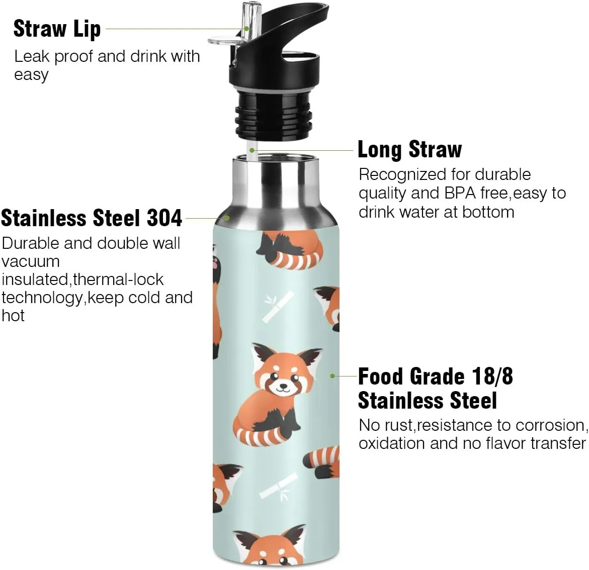 Cute Red Panda Water Bottle with Straw, Insulation Stainless Steel Water Bottle BPA Free Water Jug for Fitness Camping Outdoor Sports