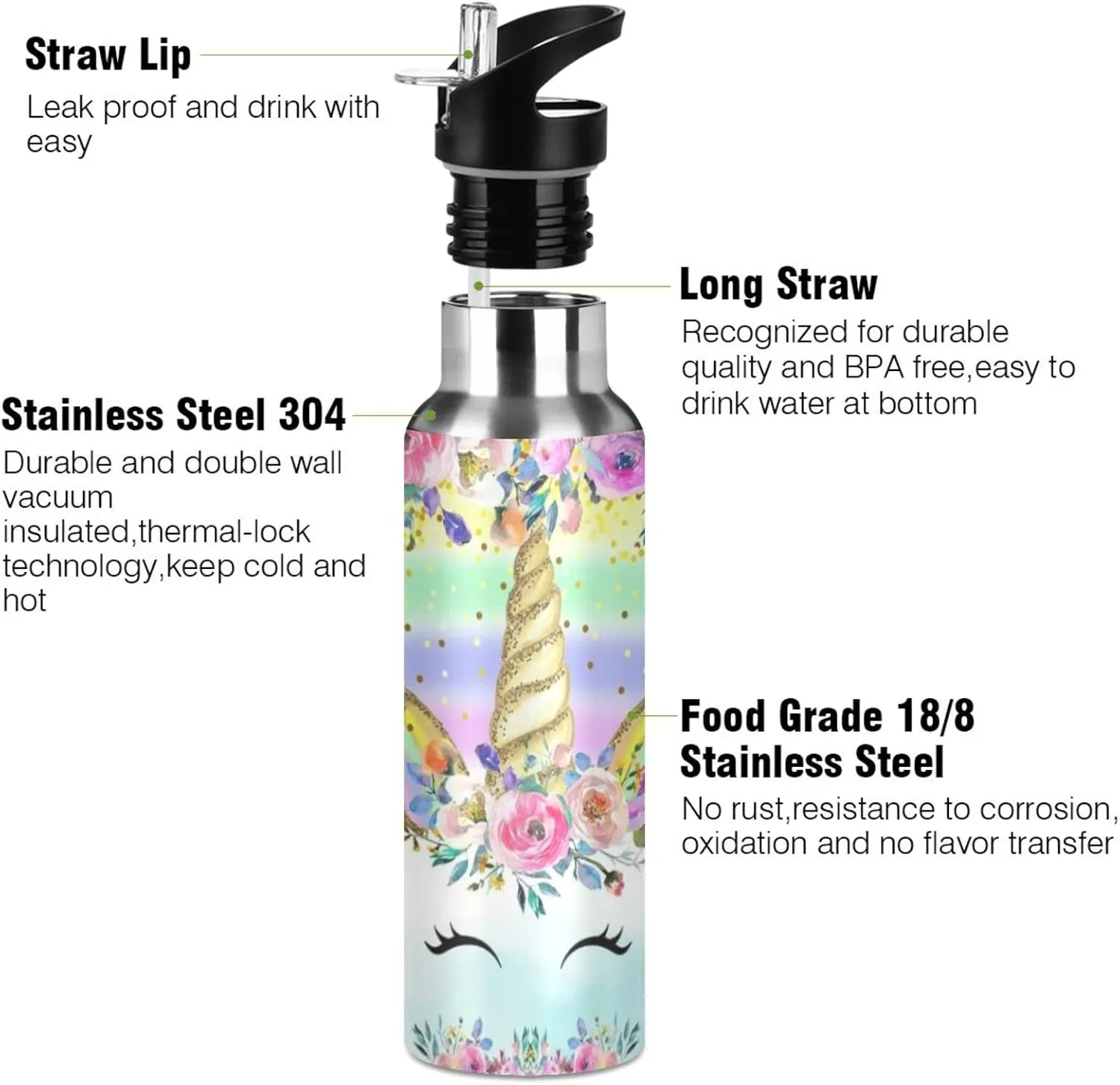 Cute Unicorn Water Bottle Kids Insulated Boys Girls Stainless Steel Hot Cold Water Flask Jug with Straw Lid for Sports Gym Running 20 oz