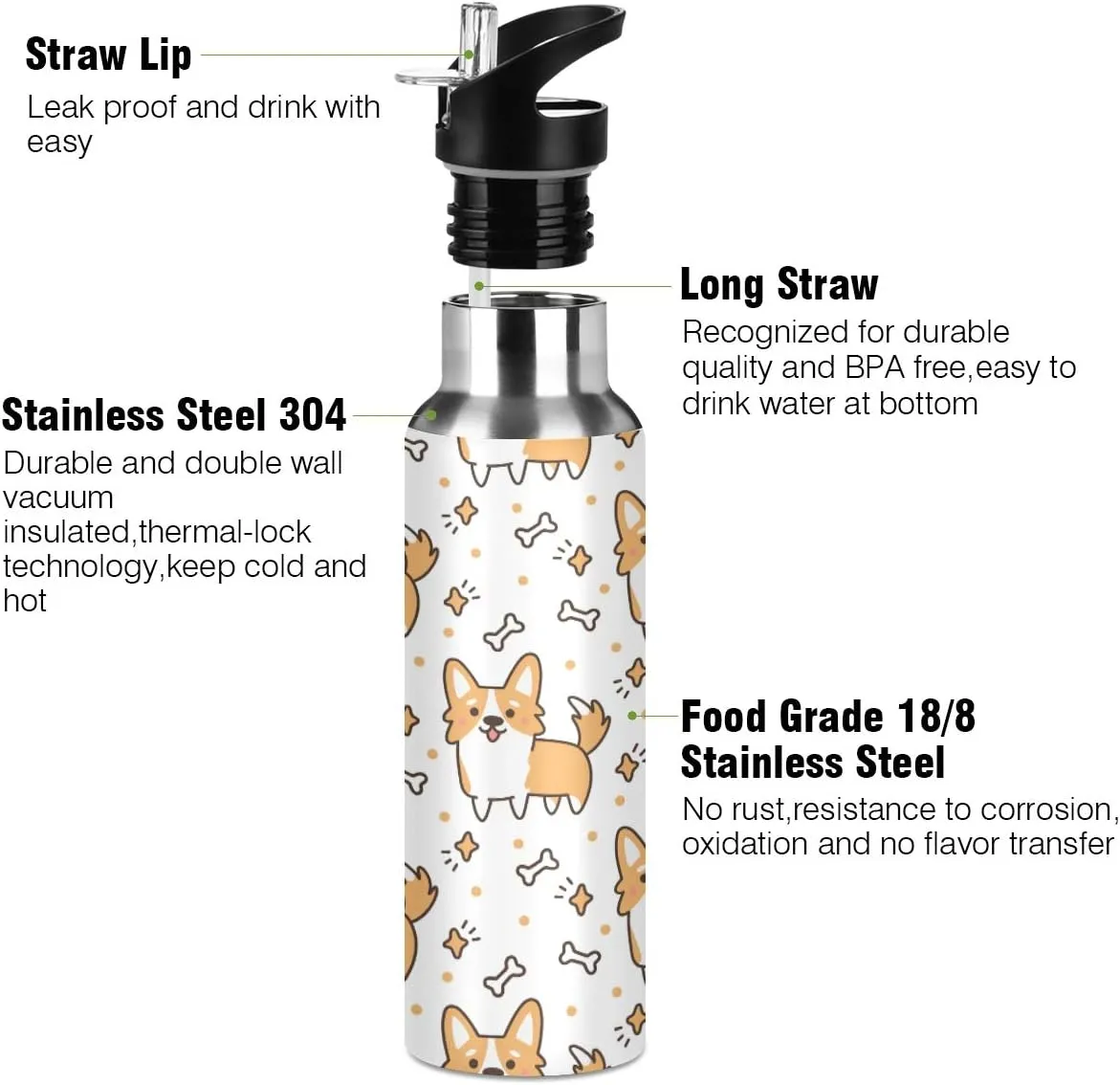 Cute Welsh Corgi Stainless Steel Water Bottle with Straw, BPA Free Reusable Leakproof Water Jug for Fitness Camping Outdoor Sports