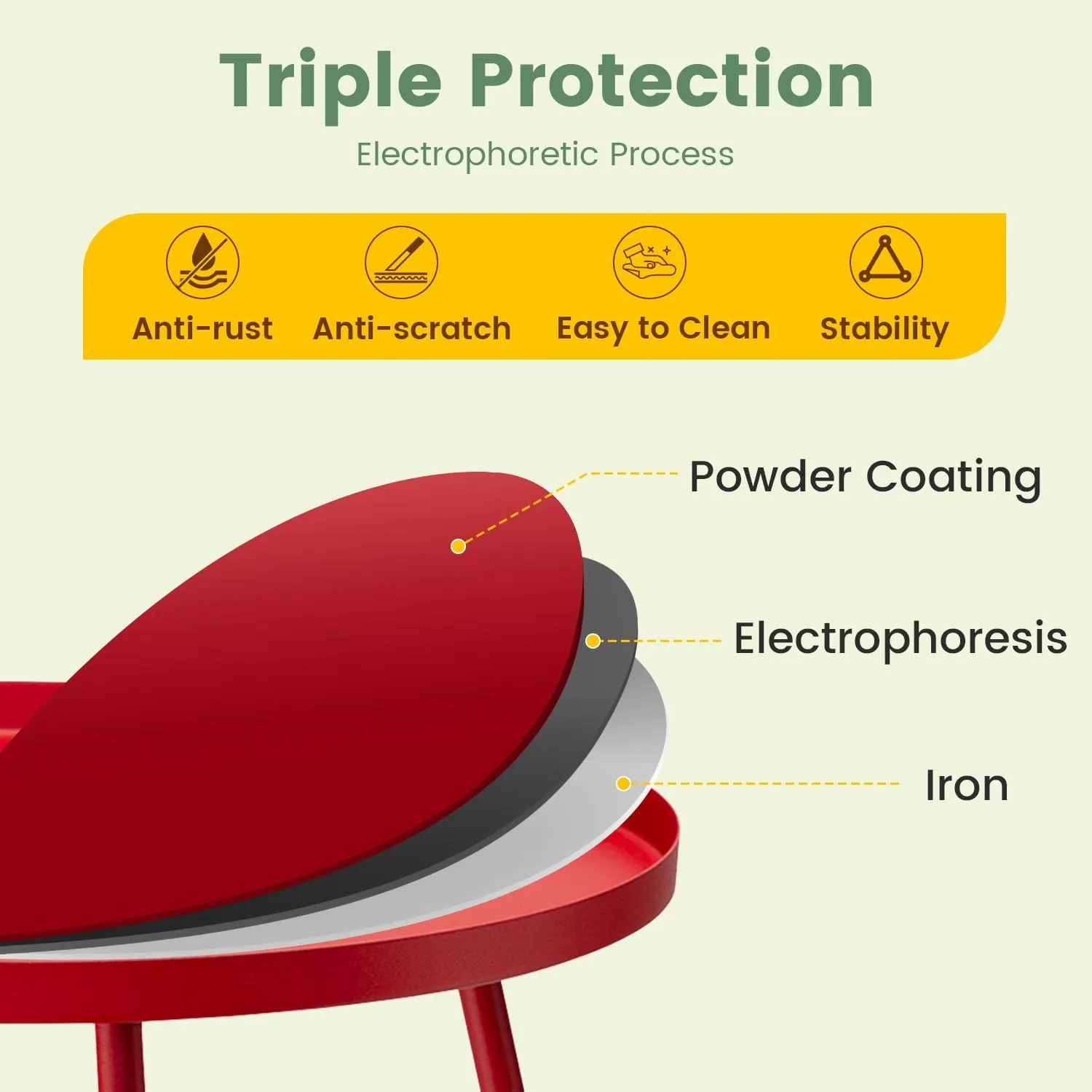danpinera Outdoor Side Tables, Weather Resistant Steel Patio Side Table, Small Round Outdoor End Table Metal Side Table for Patio Yard Balcony Garden Bedside (Red)