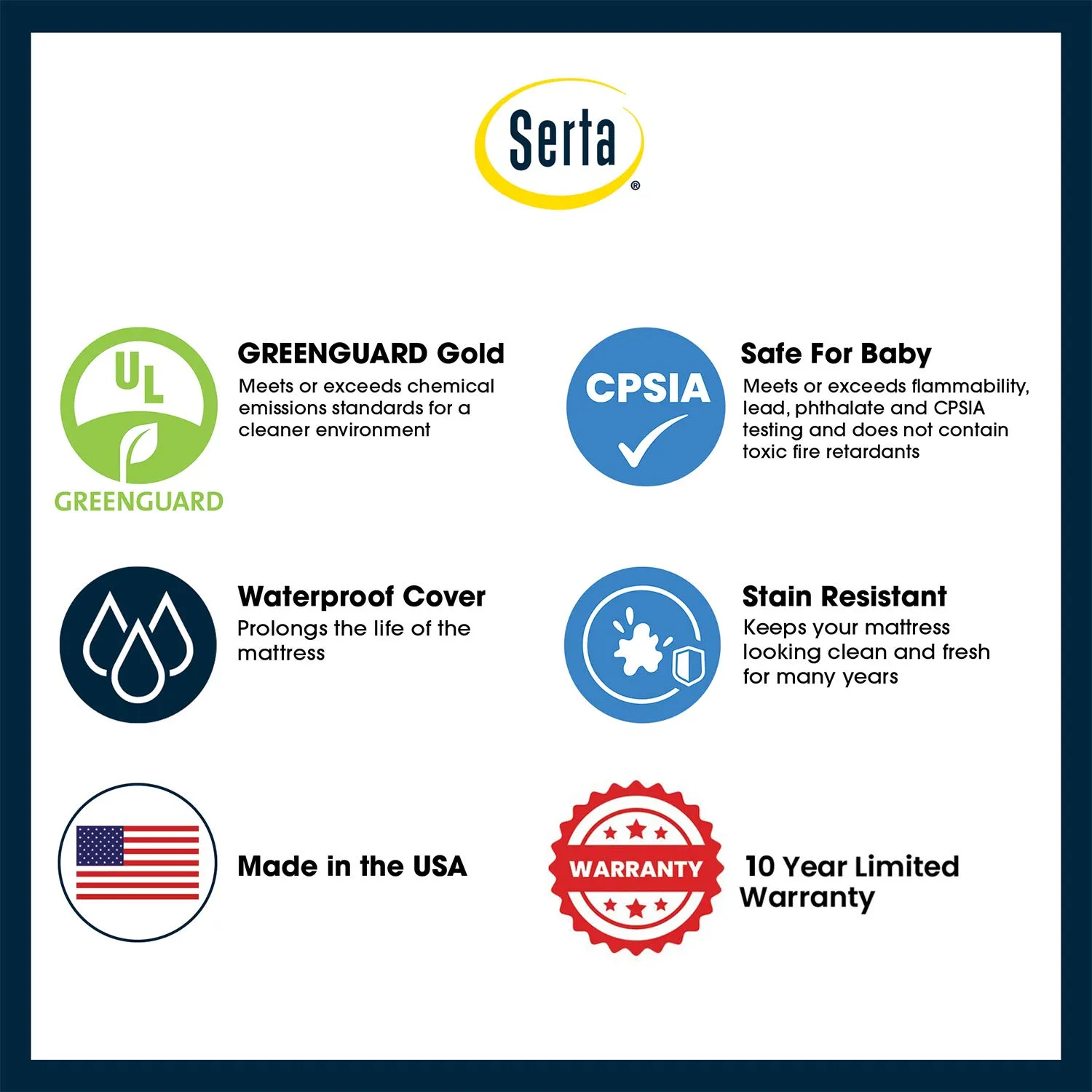 Delta Children Serta SleepTrue Mini Crib Mattress, Premium Sustainably Sourced Fiber Core, Hypoallergenic & Waterproof Cover, Greenguard Gold Certified - Made in USA, White