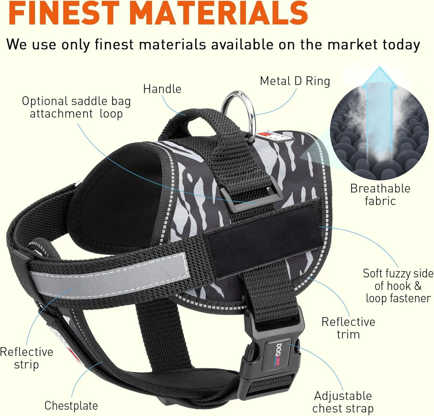 Dogline Unimax Dog Harness Vest with Blank Patches Reflective No-Pull, Adjustable Straps, Breathable Neoprene for Medical, Service, Identification and Training Dogs Girth 18 to 25" Zebra