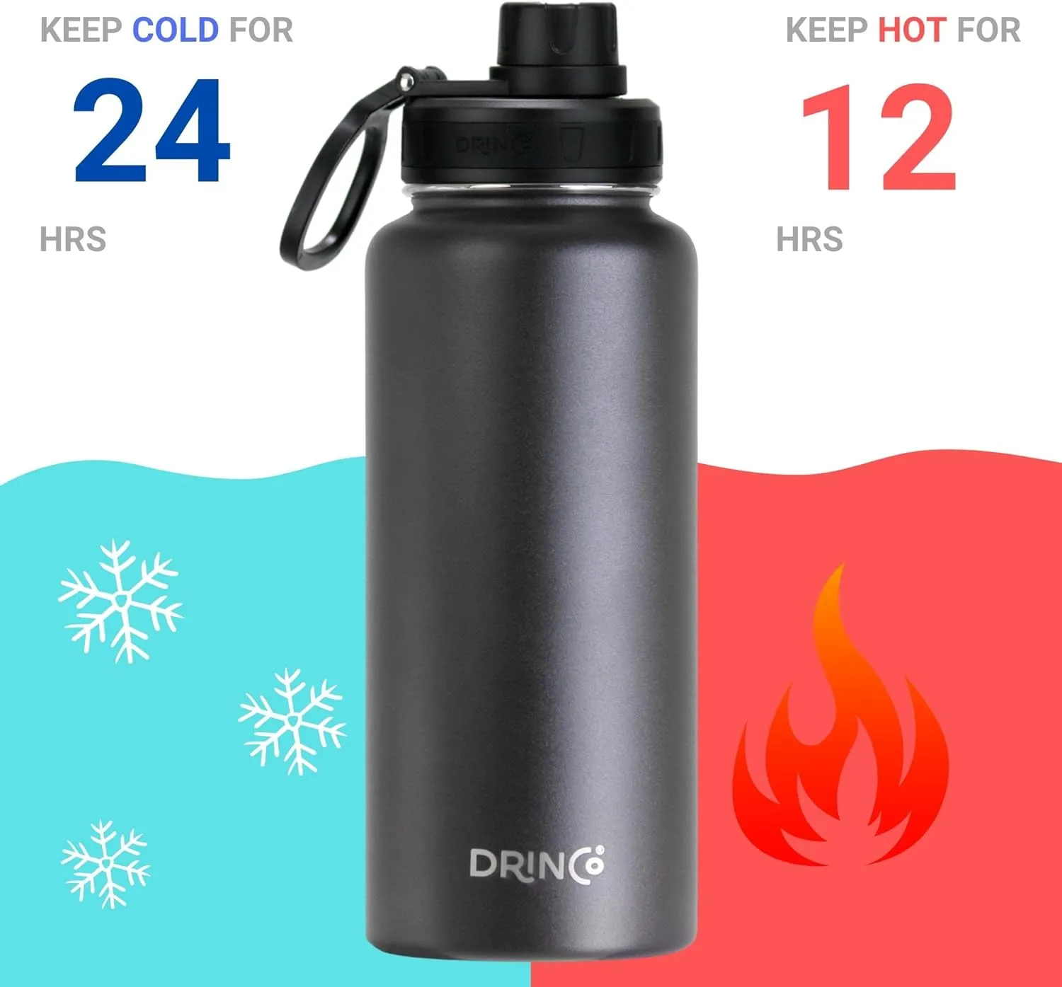 DRINCO Stainless Steel Water Bottle Spout Lid Vacuum Insulated Double Wall Water Bottle Wide Mouth Leak Proof Keep Cold Sport Camping (USA Flag) (32oz Black USA Flag, 32oz)
