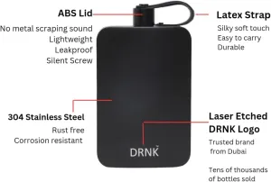DRNK Steel | Flat Water Bottle as Seen on Shark Tank | Workplace Hydration, Travel, Hiking, and Gym | Leak Proof | Non-Toxic | BPA-Free | 17oz (500ml) [Azure]