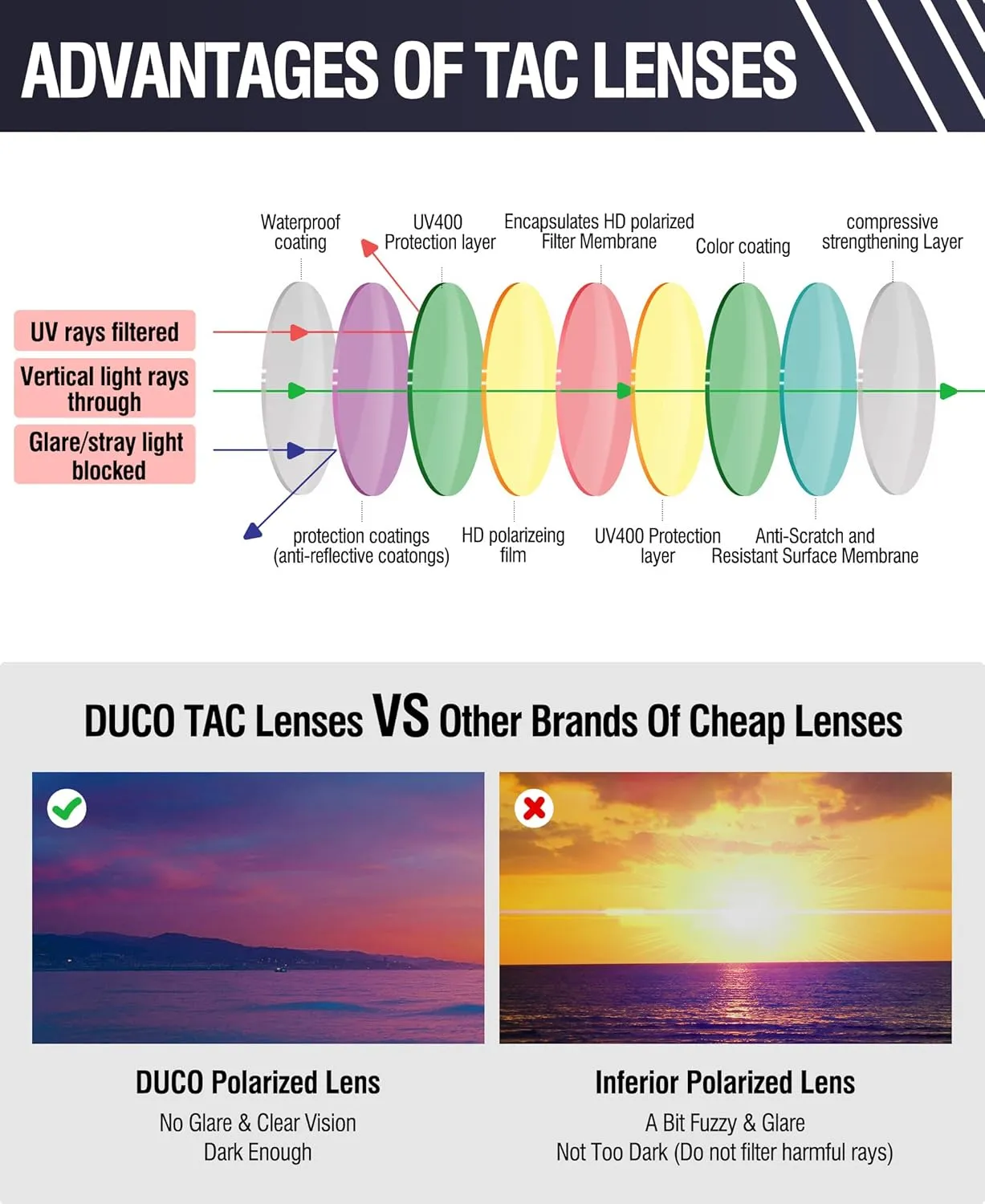 DUCO Mens Sunglasses Polarized Rectangle Sunglass for Men Lightweight Carbon Fiber UV400 Protection 8206