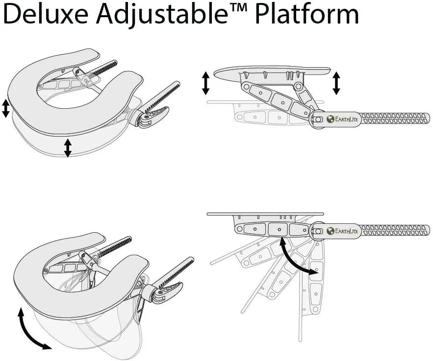 EARTHLITE Massage Table Face Cradle DELUXE ADJUSTABLE - Massage Table / Massage Chair Headrest Platform with Face Pillow