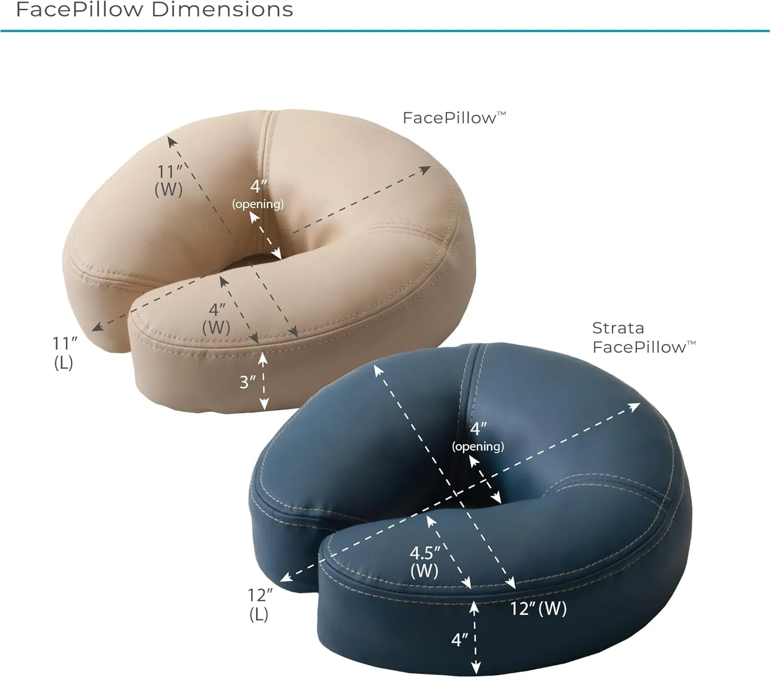 EARTHLITE Massage Table Face Cradle DELUXE ADJUSTABLE - Massage Table / Massage Chair Headrest Platform with Face Pillow