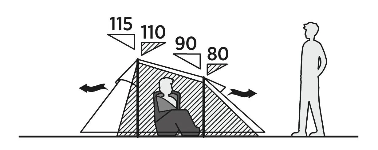 Easy Camp Energy 300, 3 Person Tent 2024 in Green & Sand