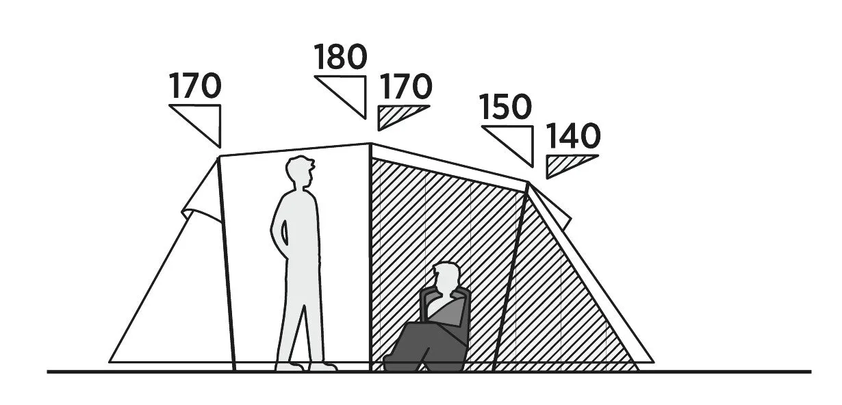 Easy Camp Hidra 4 Tent 2025