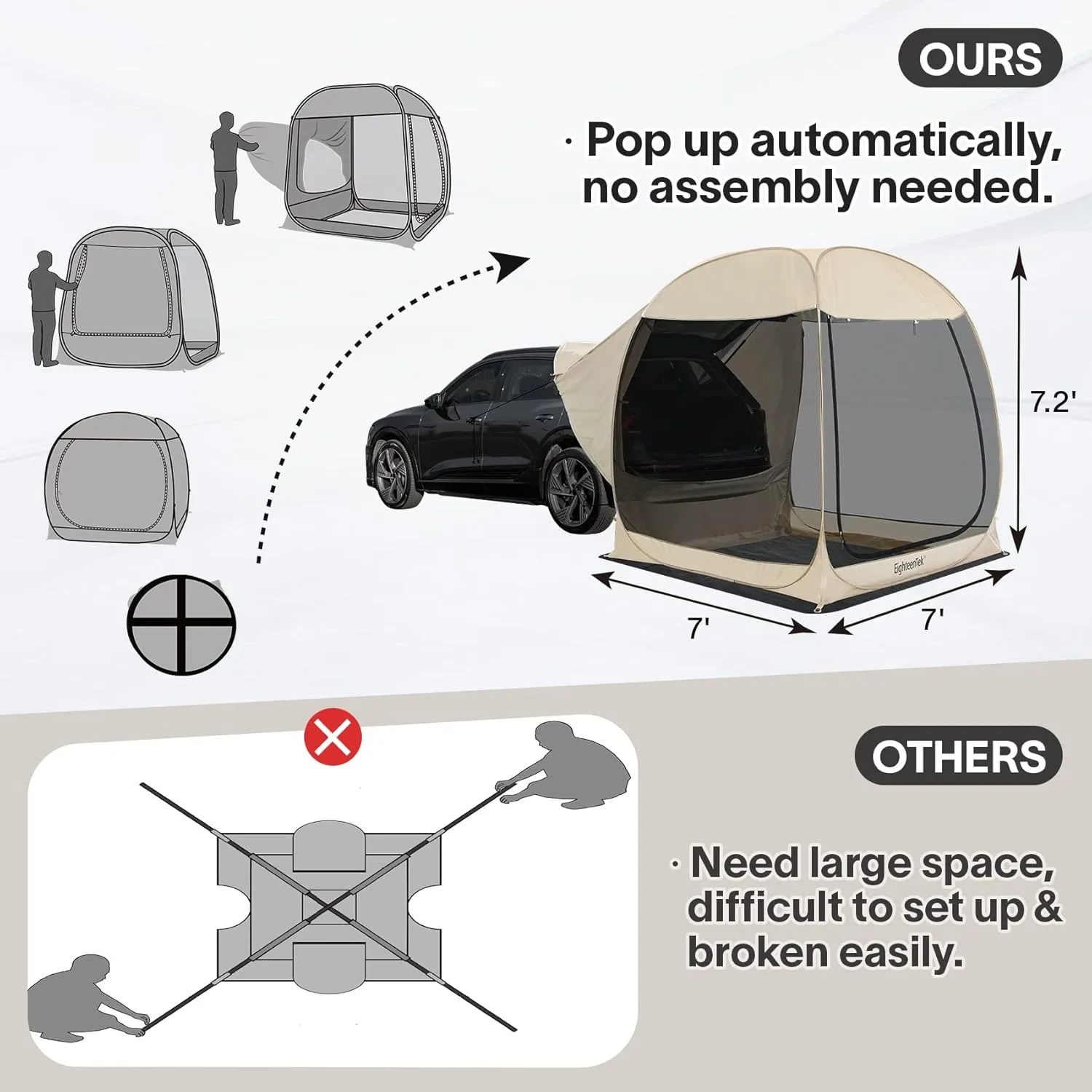 EighteenTek Pod All Weather Sports Tent - Instant Tent Shelter - Outdoor Bubble Tent 1-6 Person - Rain Tent Camping Sun Shelter Pop Up - Clear, Patent Pending Protected Design