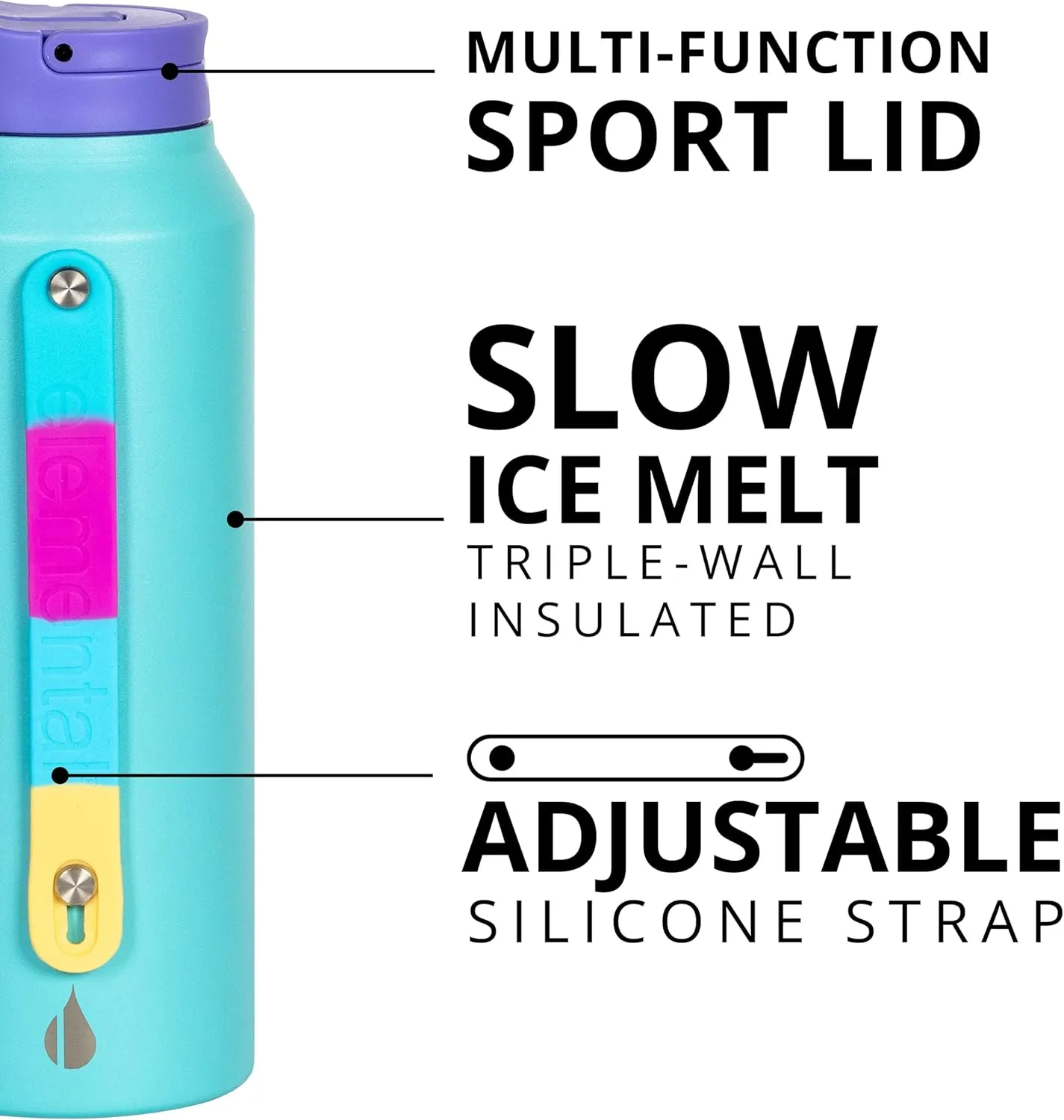 Elemental Iconic Stainless Steel Water Bottle with Straw - 32 oz Leak Proof Triple Wall Insulated Water Bottles for Travel and Sports - Reusable Gym Water Bottle with 2 Straws - Blue Tie Dye
