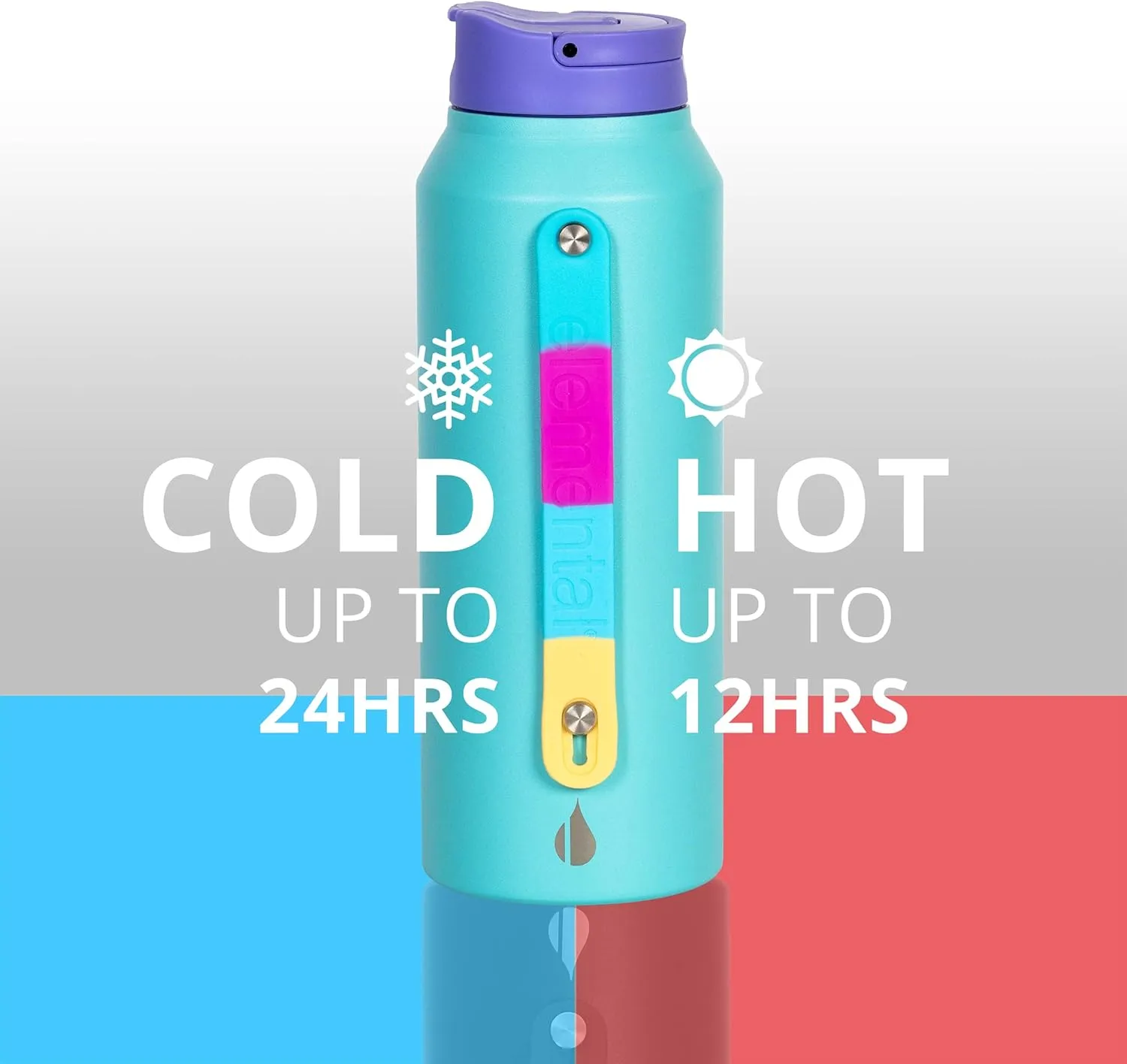Elemental Iconic Stainless Steel Water Bottle with Straw - 32 oz Leak Proof Triple Wall Insulated Water Bottles for Travel and Sports - Reusable Gym Water Bottle with 2 Straws - Blue Tie Dye