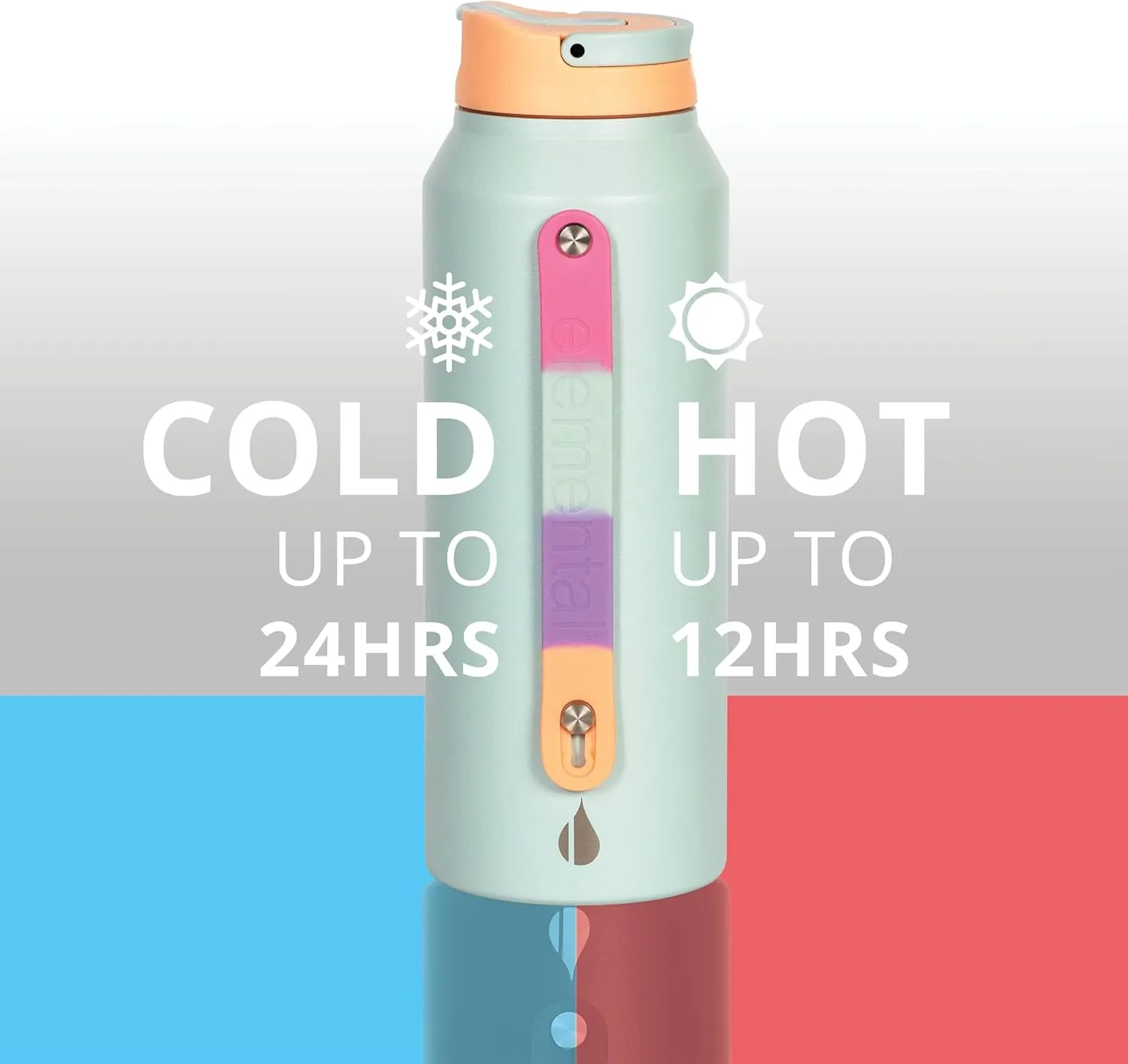 Elemental Iconic Stainless Steel Water Bottle with Straw - 32 oz Leak Proof Triple Wall Insulated Water Bottles for Travel and Sports - Reusable Gym Water Bottle with 2 Straws - Mint Sorbet