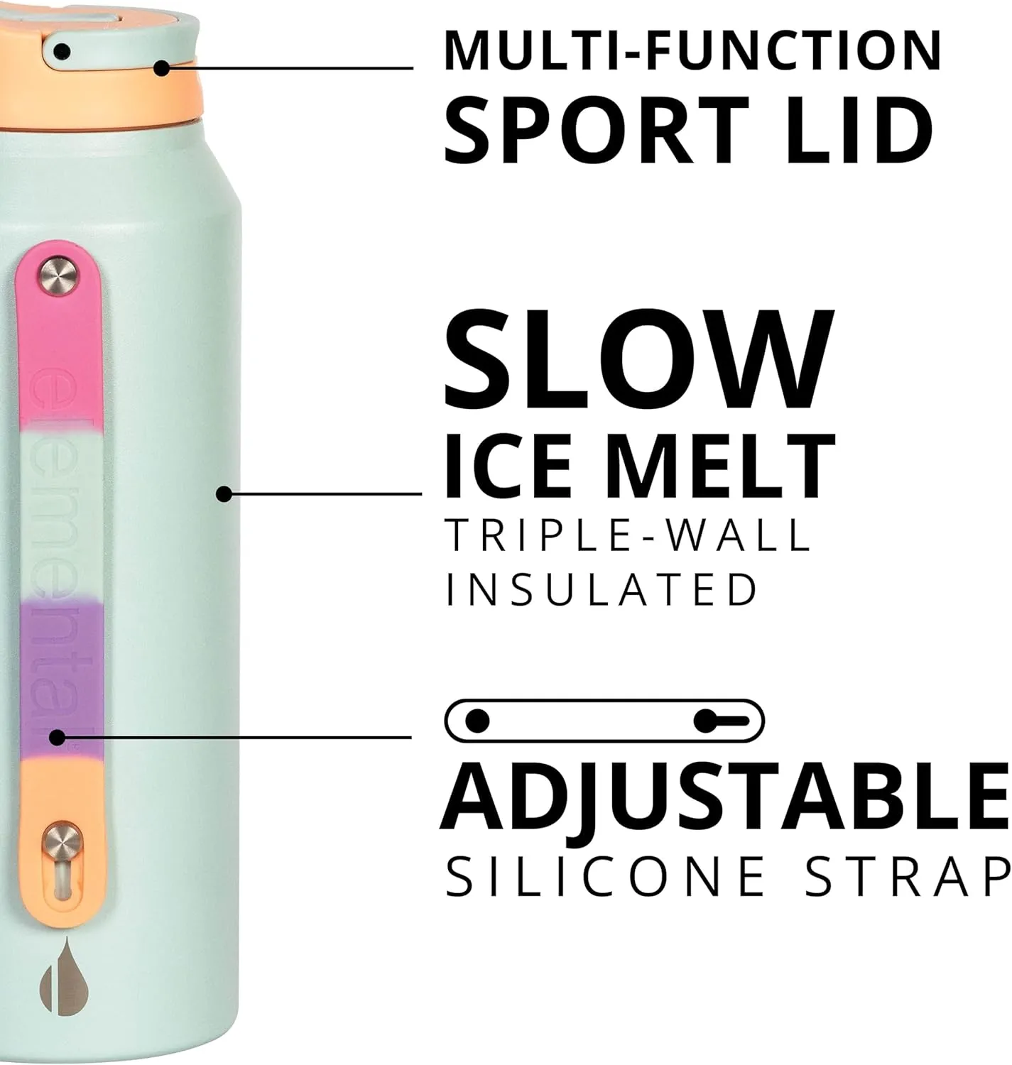 Elemental Iconic Stainless Steel Water Bottle with Straw - 32 oz Leak Proof Triple Wall Insulated Water Bottles for Travel and Sports - Reusable Gym Water Bottle with 2 Straws - Mint Sorbet