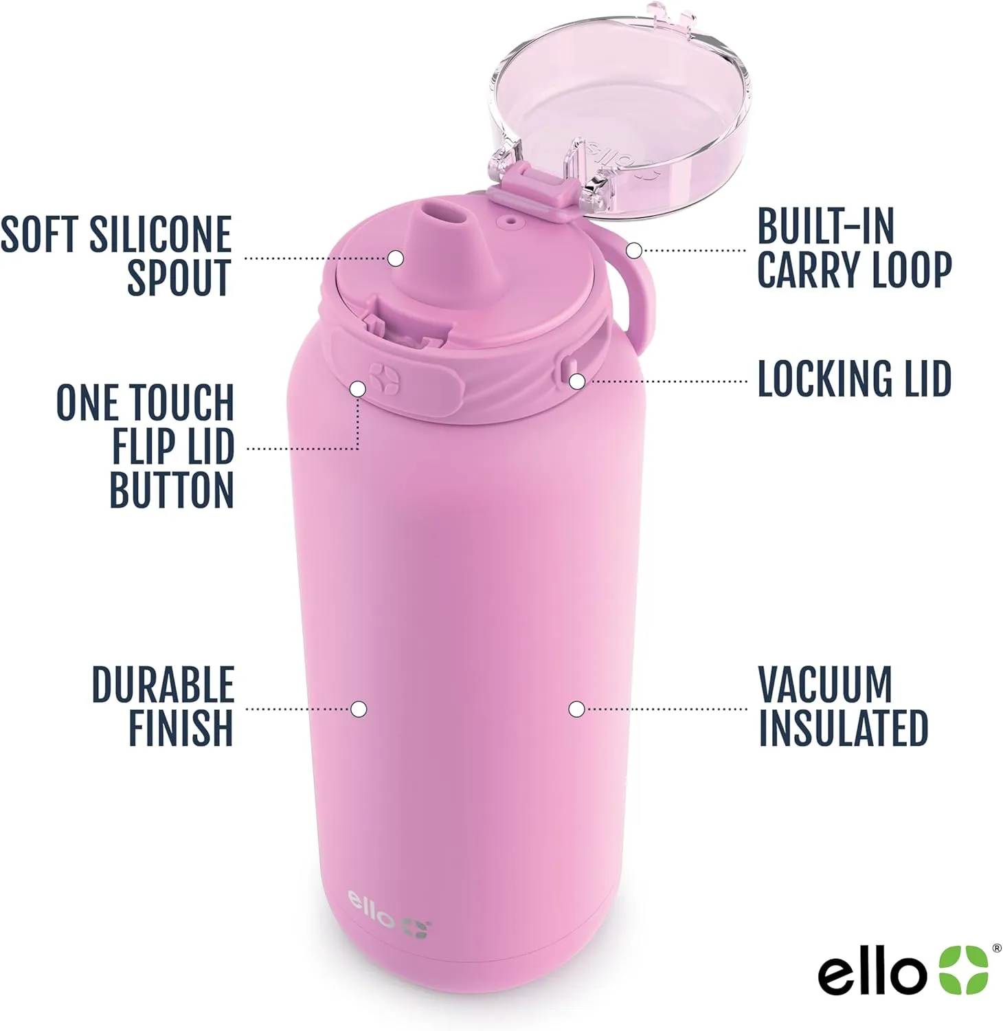 Ello Cooper 32oz Stainless Steel Water Bottle with Straw and Carry Handle, Double Walled and Vacuum Insulated Metal, Leak Proof Locking Lid with Soft Silicone Spout, Reusable, BPA Free, Bubblegum