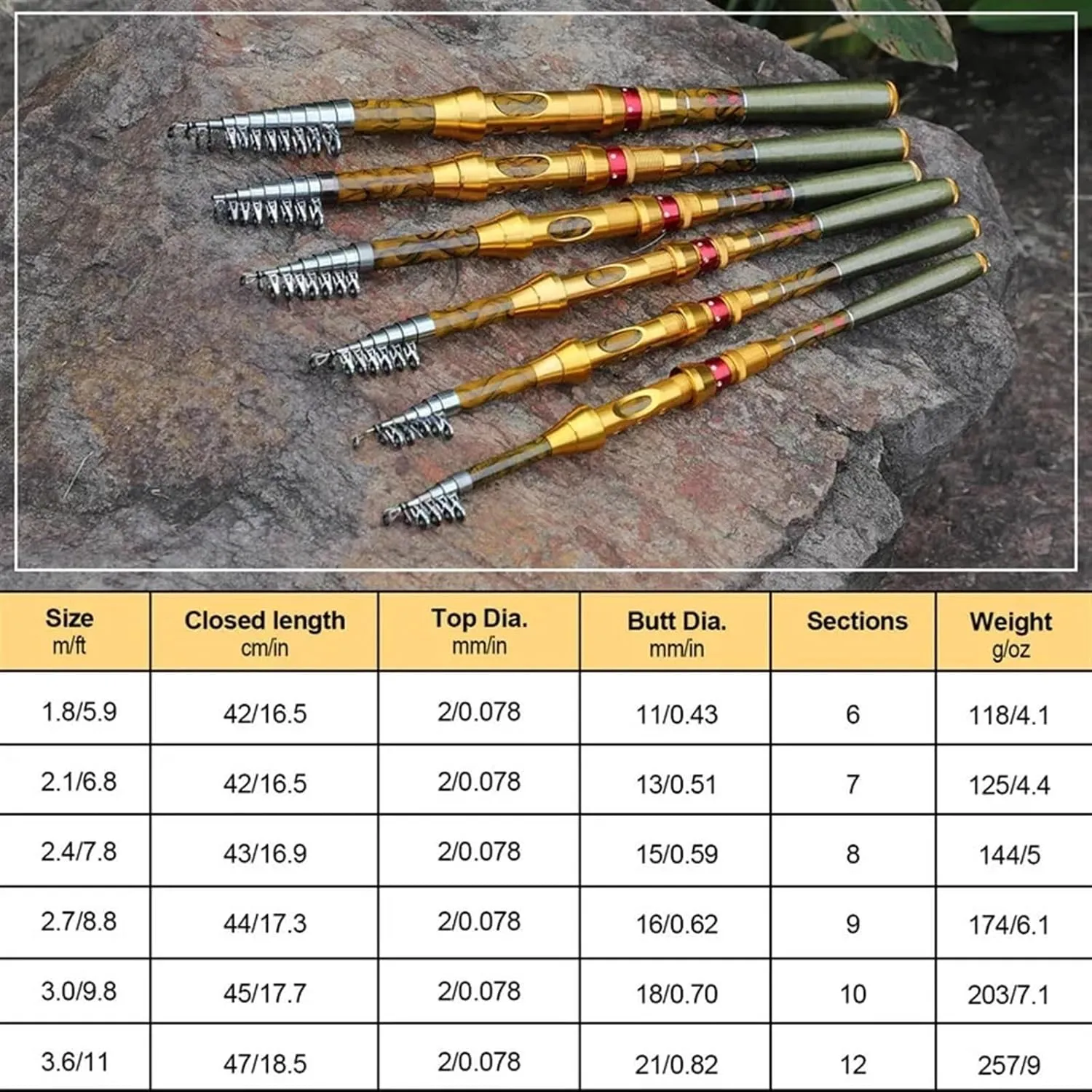 Fishing Pole 1.8-3.6M Telescopic Fishing Rod M Power Carbon Fiber Pole Travel Rod Carp Fishing Tackle Fishing Rods
