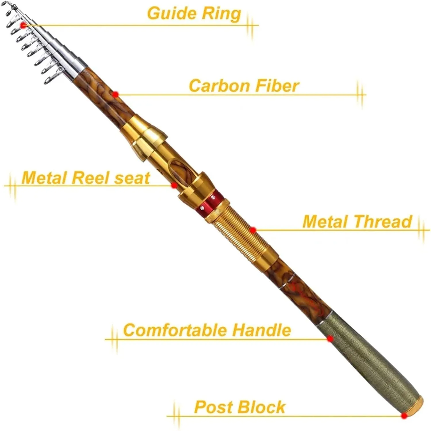 Fishing Pole 1.8-3.6M Telescopic Fishing Rod M Power Carbon Fiber Pole Travel Rod Carp Fishing Tackle Fishing Rods