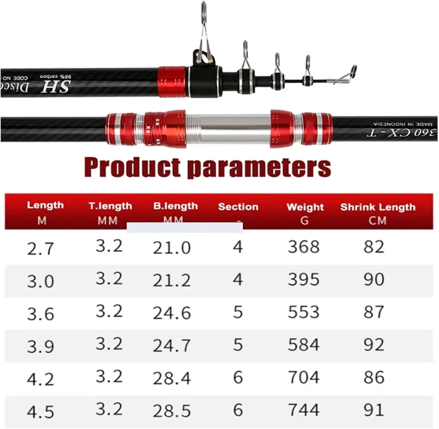 Fishing Rod Telescopic Fishing Rod Travel Surf Rod Spinning Power Throwing Surfcasting Carbon Baitcasting Rod