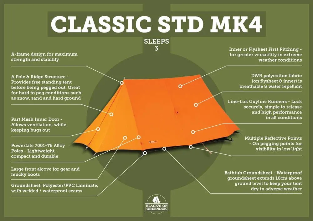 Force 10 MK4 Classic Tent