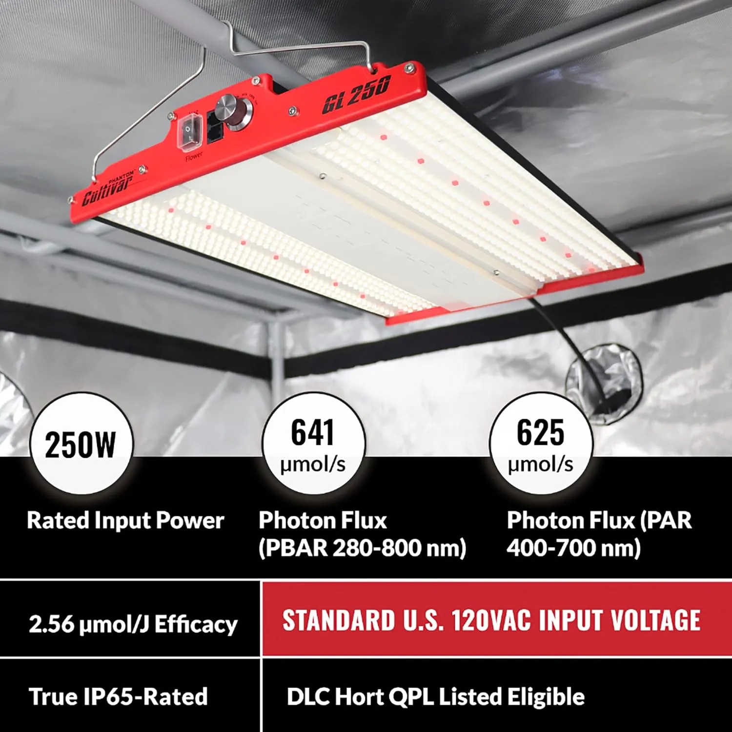 GL250 LED Grow Light for Indoor Plants, Full Spectrum Switch Between Veg & Flower, Dimmable Control Up to 4 Lights, IP65-rated, Ideal for Grow Tents