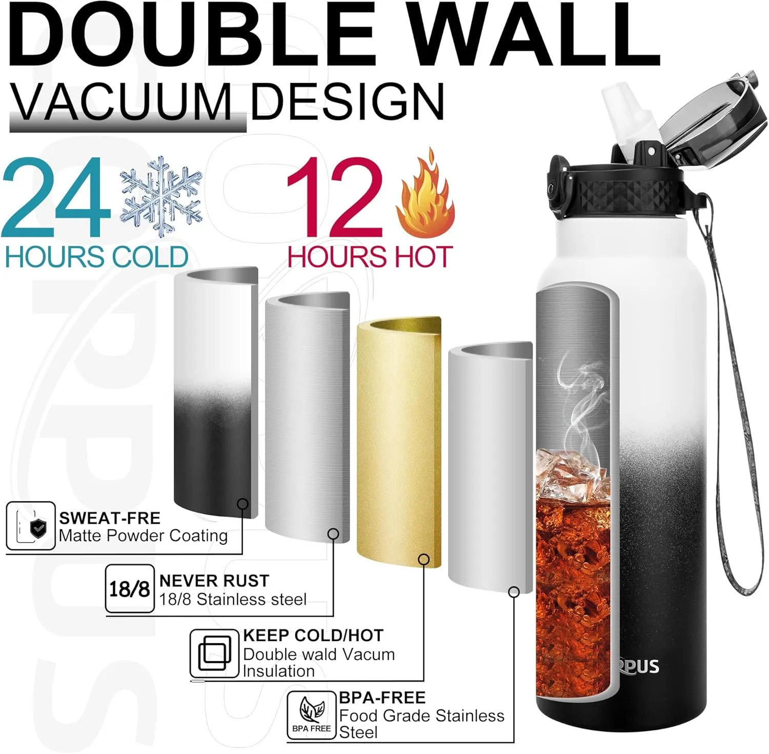 GOPPUS 24 oz Insulated Water Bottle With Straw Stainless Steel Sports Water Cup Flask with 3 Lids (Straw, Spout and Handle Lid) Wide Mouth Metal Water bottles for Men Women (White Black)