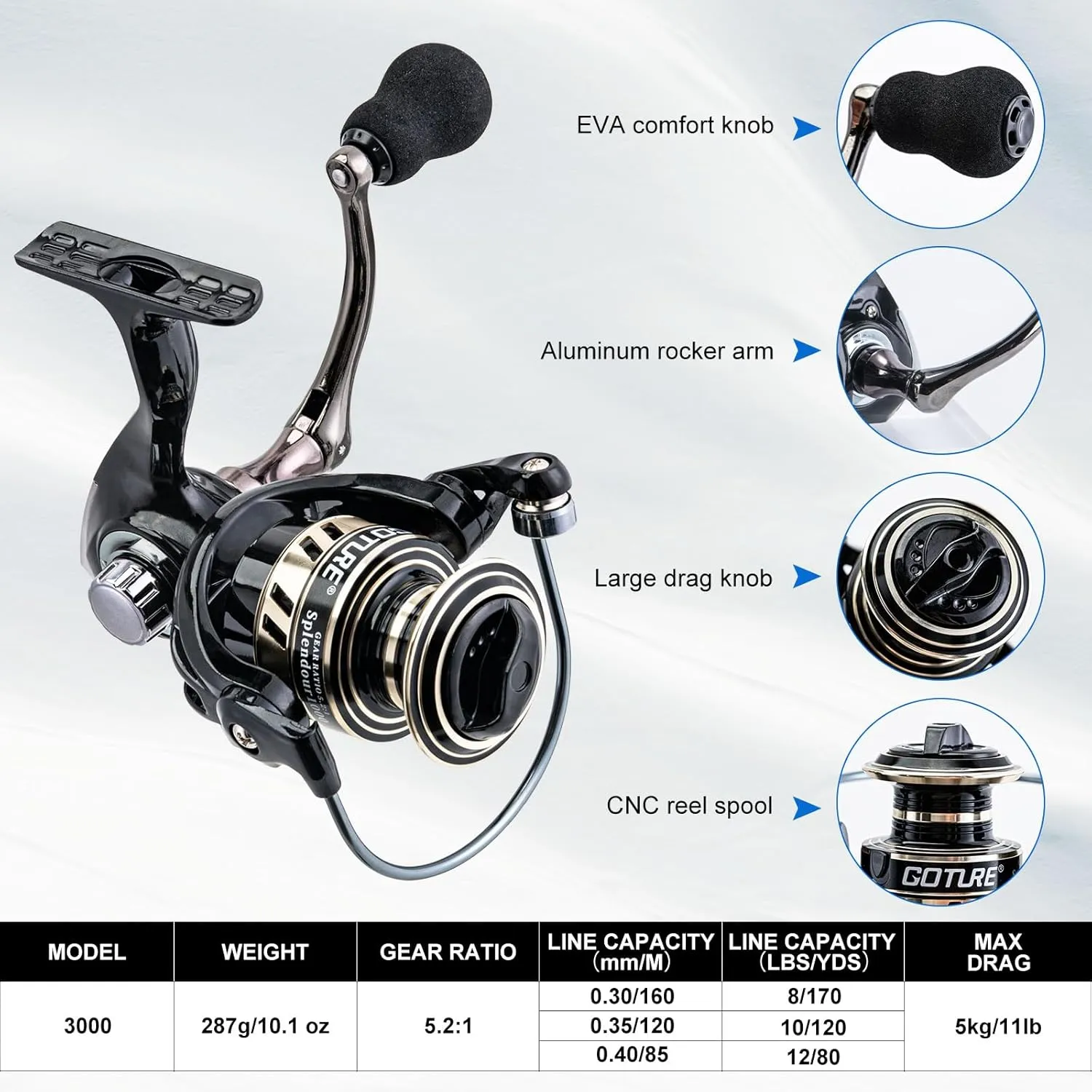 Goture Fishing Rod and Reel Combos,1.8M-2.7M Telescopic Fishing Pole Spinning Reel Line Lures Set with Carrier Bag,Telescopic Rod Kit for Starter Travel Saltwater Freshwater Gear Gift
