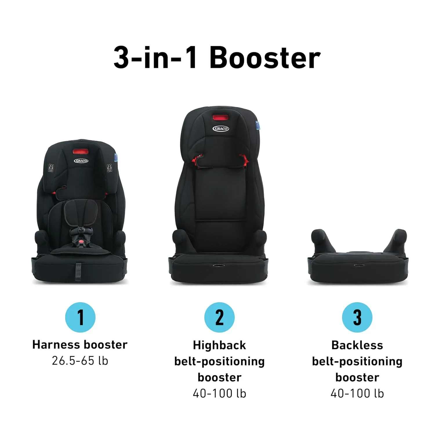 Graco Tranzitions 3-in-1 Harness Booster Car Seat, Forward Facing Car Seat, Highback, to Backless Booster, Proof