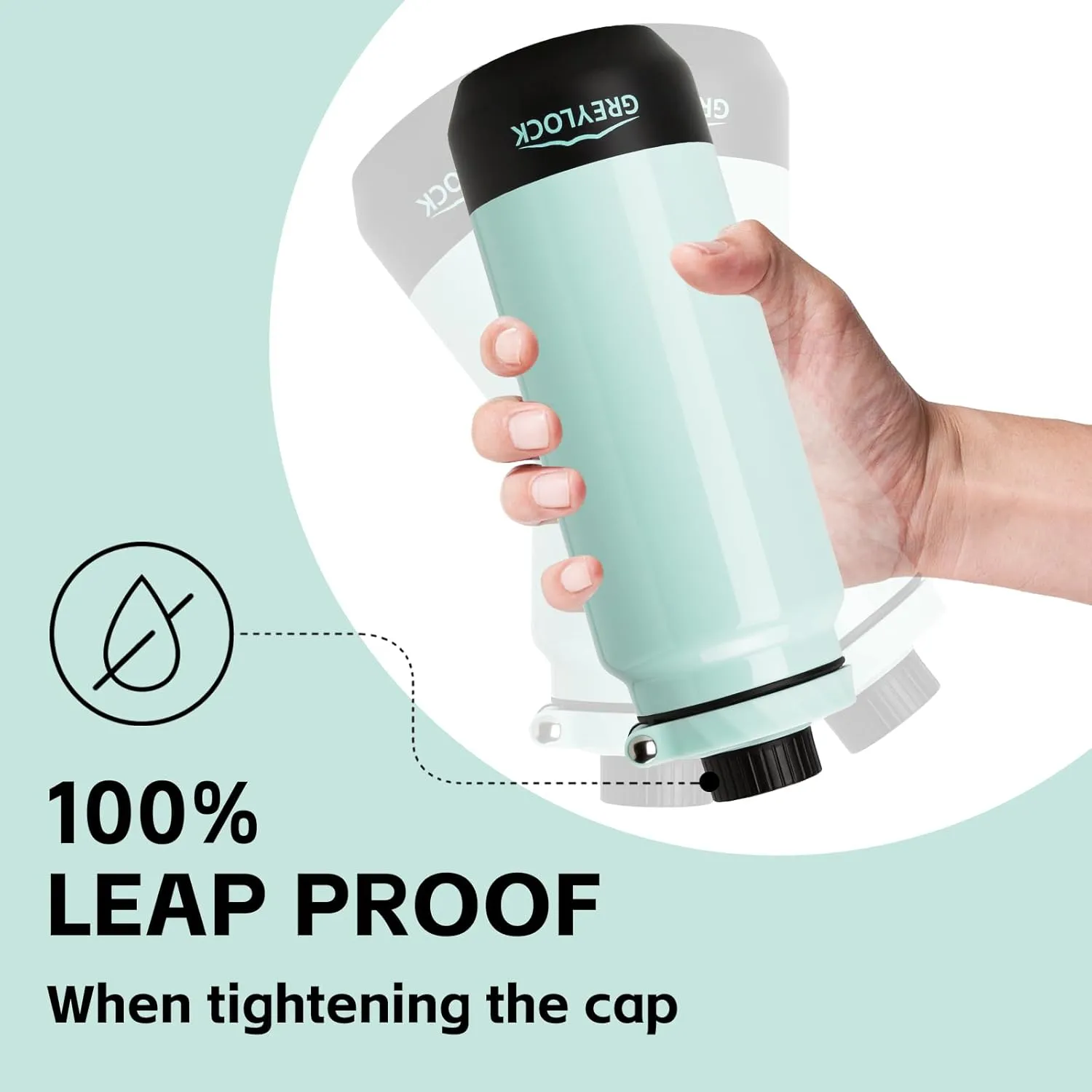 GREYLOCK 32 oz Insulated Water Bottle with Straw Lid, Leakproof Reusable Stainless Steel Vacuum Flask, 24hr Cold & Hot, Carry Handle & Silicone Spout, BPA-Free for Gym, Hiking, Travel,Teal