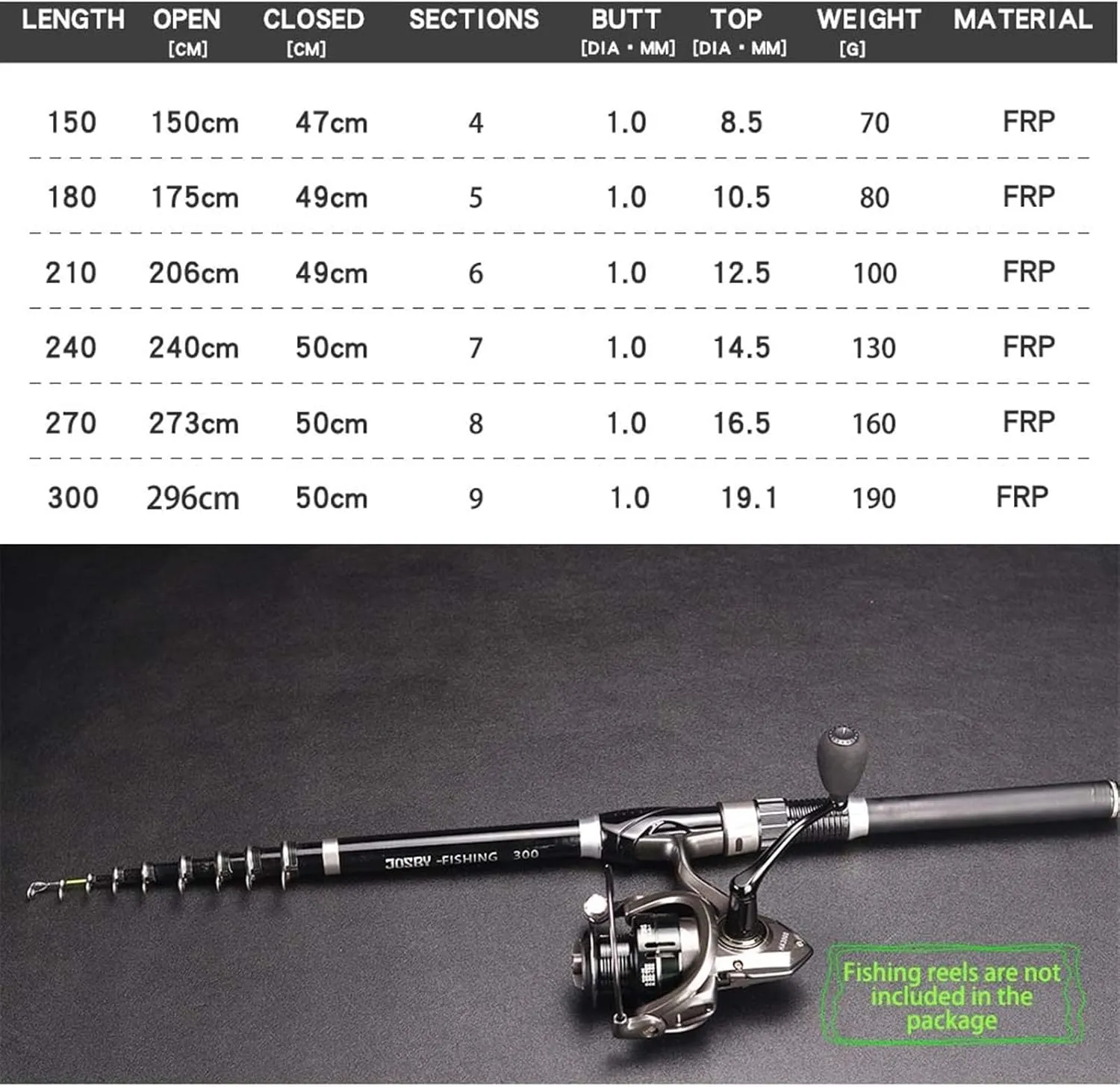 GRFIT Fishing Rod Telescopic Rock Fishing Rod Carp Feeder with Fly Carbon Fiber 2.7M 2.4M 2.1M 1.8M 1.5M Mini Seat Travel Reel Portable Fishing Rod
