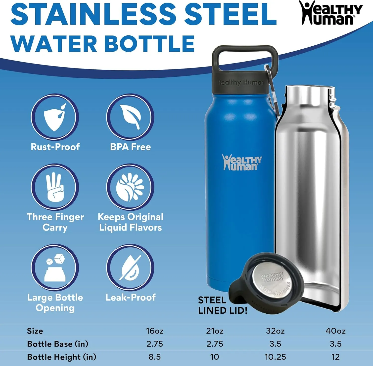 Healthy Human Stainless Steel Water Bottle | Double Walled Vacuum Insulated Water Thermos for Adults | Eco-Friendly Travel Bottles with Leak Proof Lid (Bahama, 40 oz / 1183 ML)