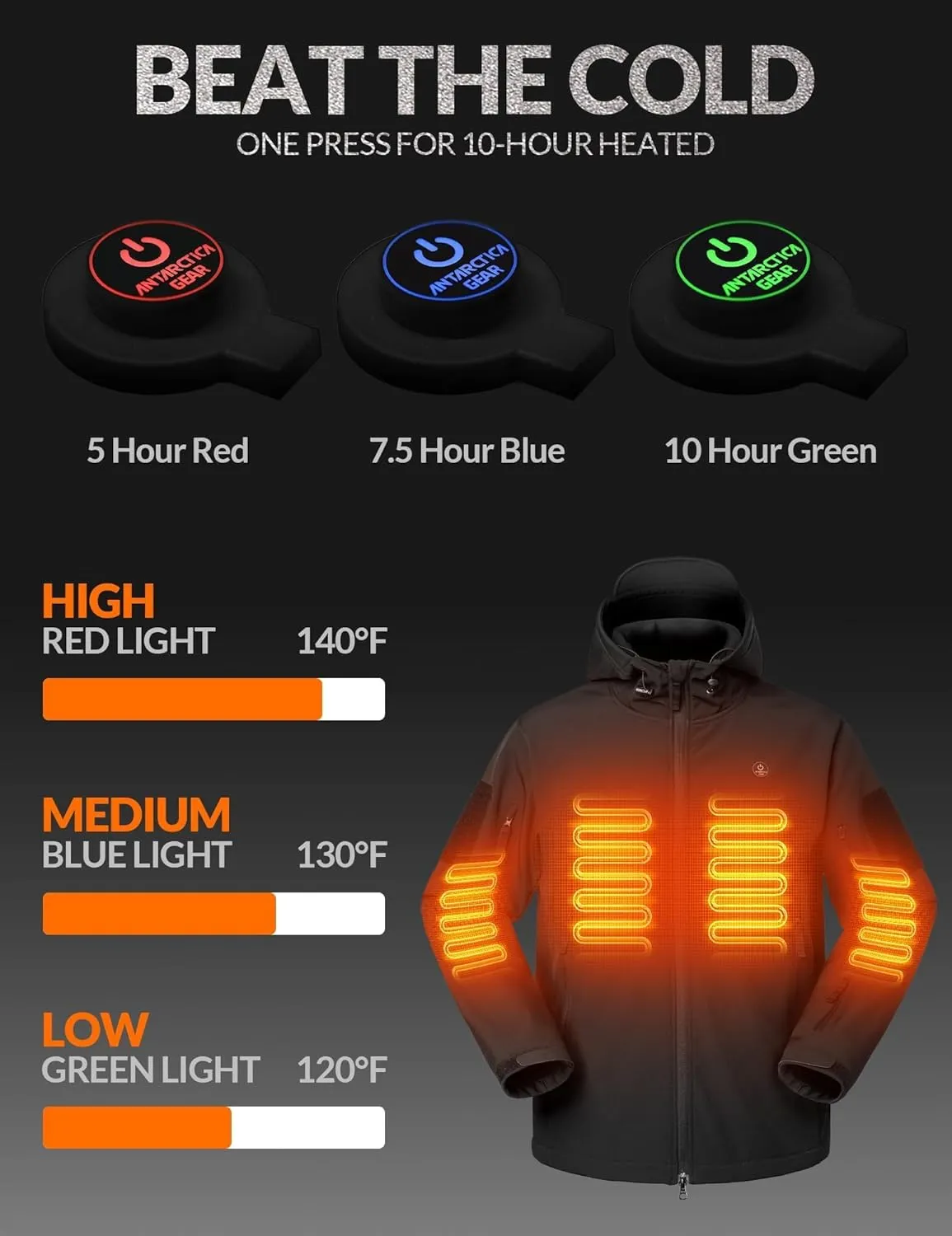 Heated Jacket for Women, ANTARCTICA GEAR Winter Coat with 12V 16000mAh Battery Pack, Soft Shell Heating Hood Jacket