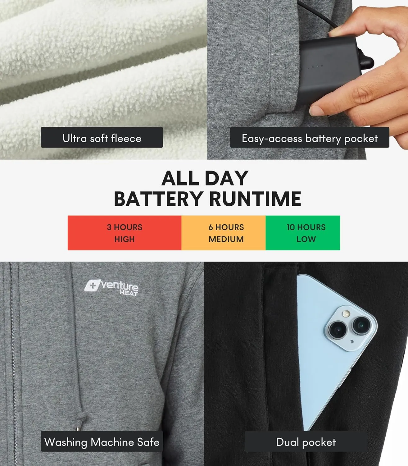 Heated Jacket Hoodie for Men & Women – Winter Coat, Outdoor Clothing, Bluetooth Controlled with 3 Adjustable Heating Zones