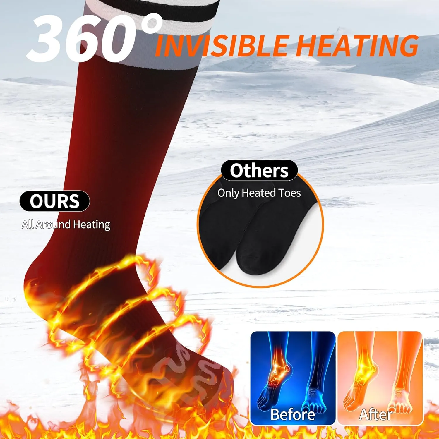 Heated Socks for Men Women with APP Control 7.4V 6000mAh 17H Heat Socks 10s Fast Heating Rechargeable Skiing Socks 5-Level Temperature Washable Electric Foot Warmers for Hiking Camping