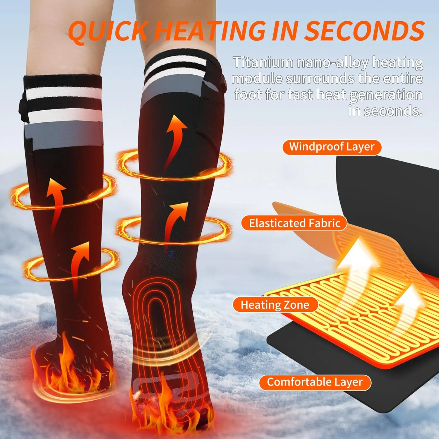 Heated Socks for Men Women with APP Control 7.4V 6000mAh 17H Heat Socks 10s Fast Heating Rechargeable Skiing Socks 5-Level Temperature Washable Electric Foot Warmers for Hiking Camping