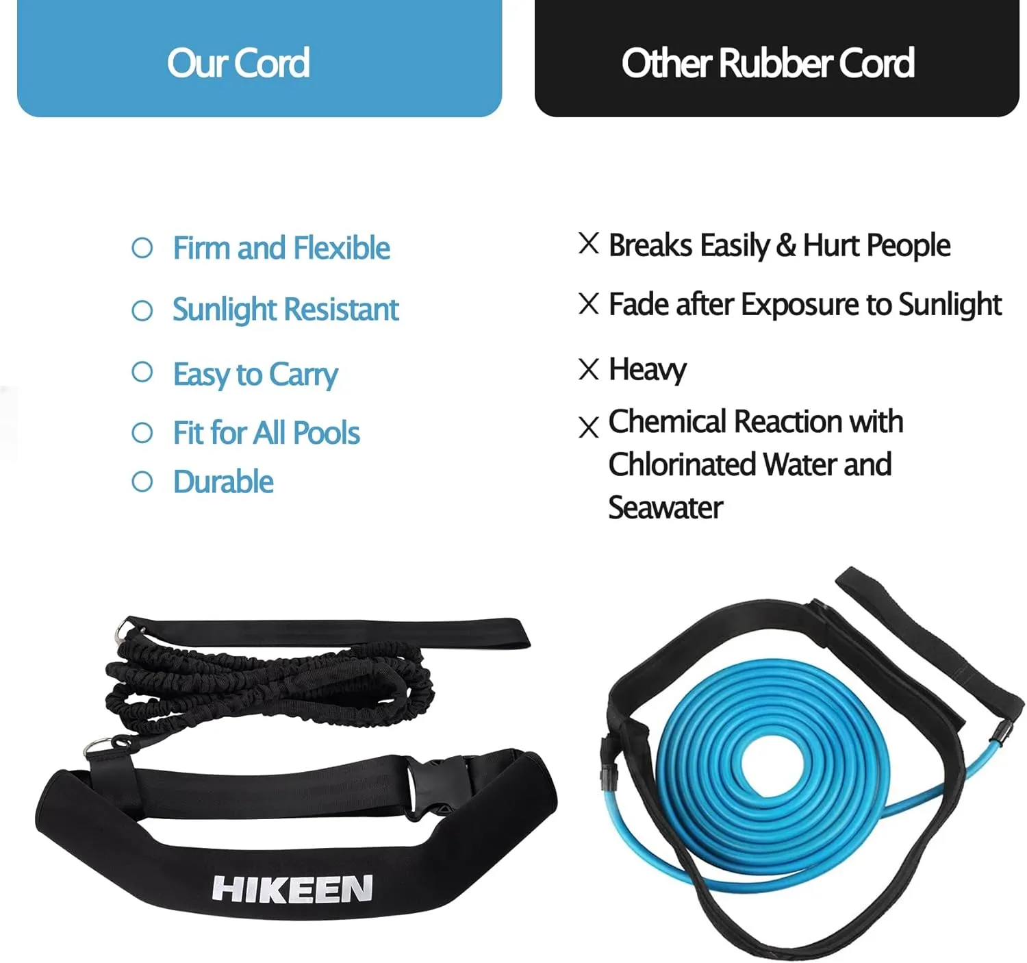 Hikeen Swimming Training Belt - 4M Tether for Swim in Place, Stationary Harness, Aquatic Resistance Belt