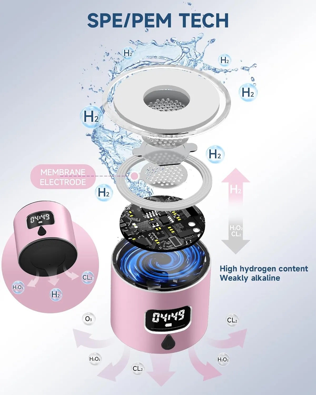 Hydrogen Water Bottle - Portable, Rechargeable, LED Timer, Aluminum and Glass, 5000 PPB Hydrogen in 10 Minutes, 340ml Capacity, for Wife, Mother, Daughter, Girlfriend, for Travel, Sports, Home(Pink)