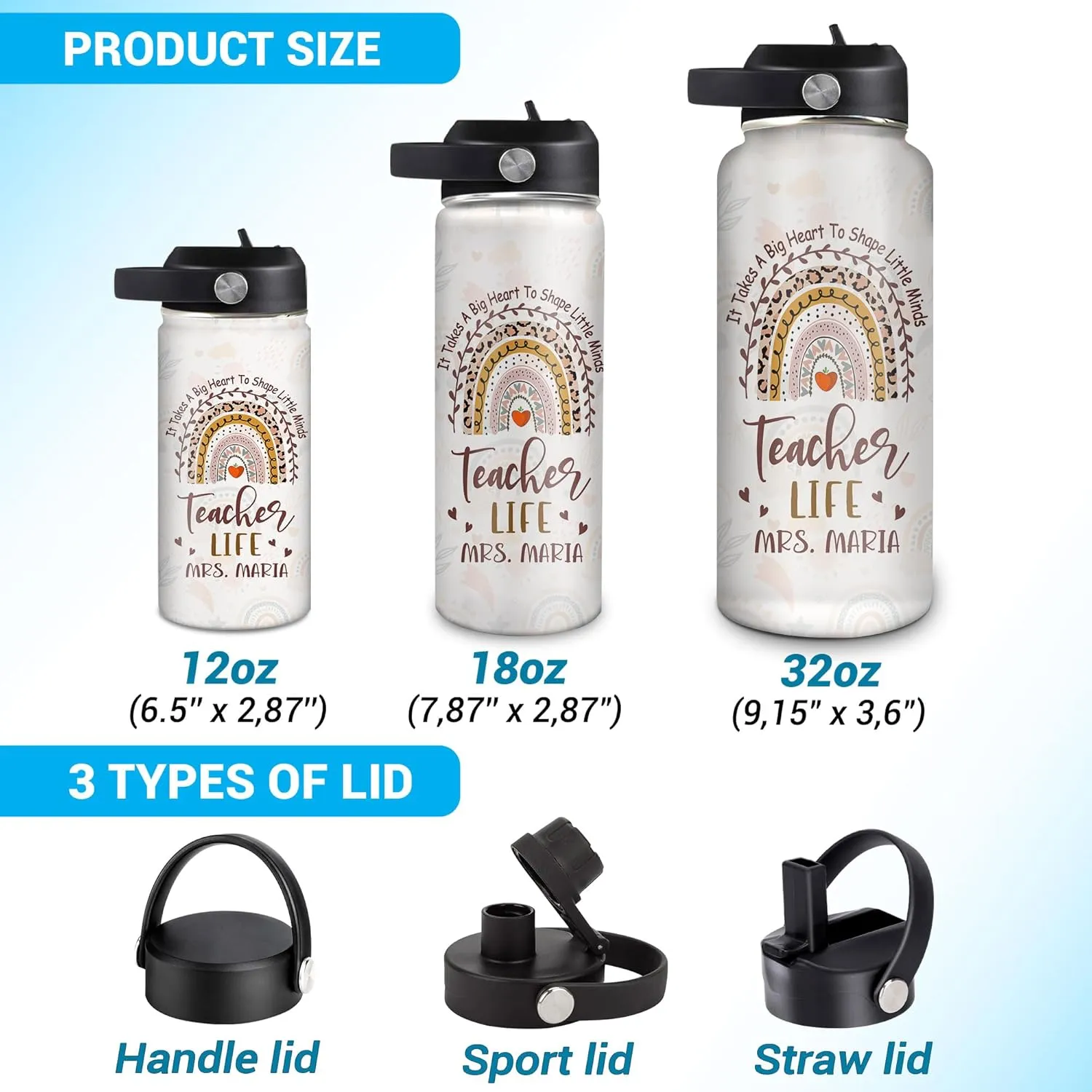 Hyturtle Personalized Teacher Water Bottle - Custom Name Insulated Stainless Steel Bottle with LeakProof Lid 18oz 32oz - Teacher Appreciation Gift from Students for Birthday Back to School End of Year