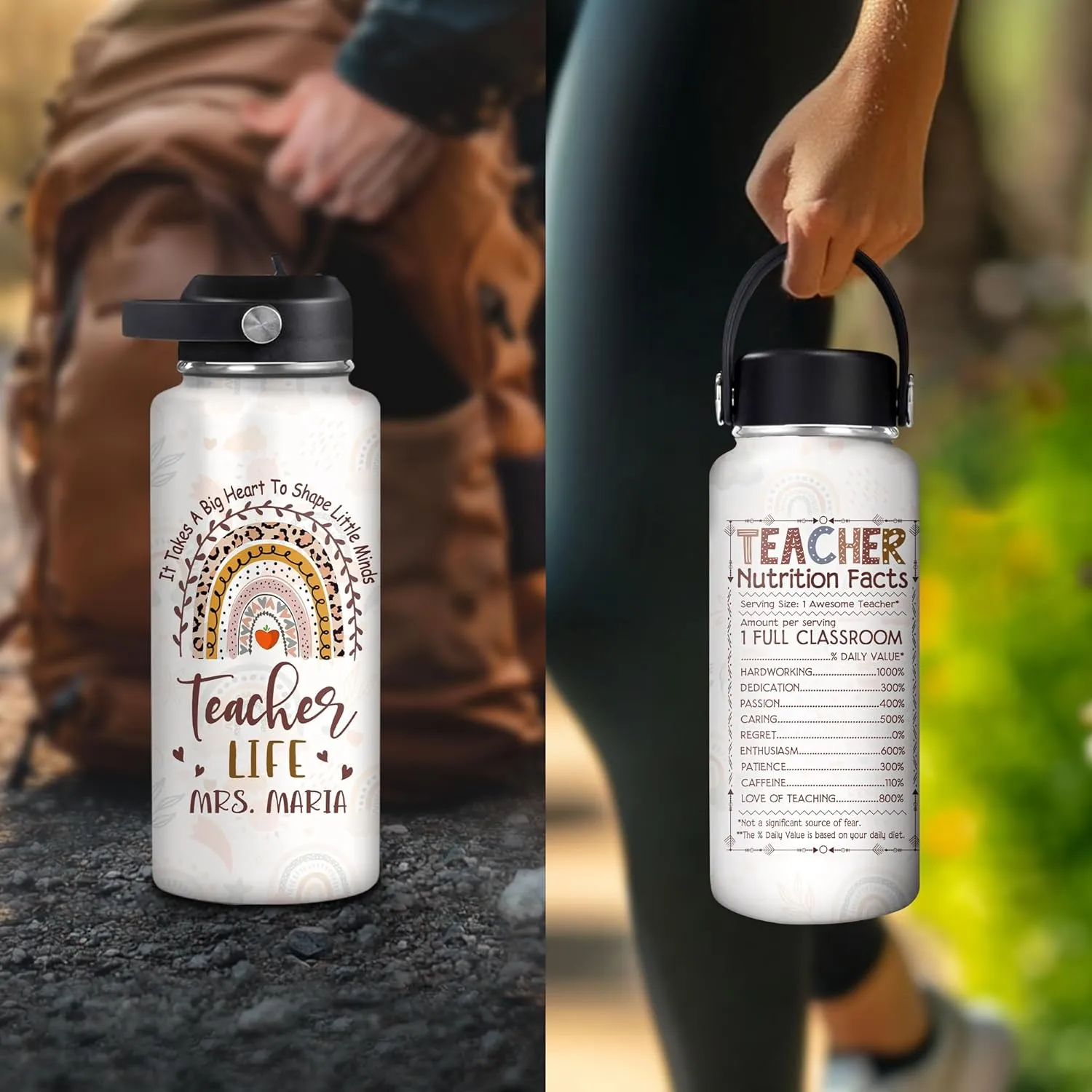 Hyturtle Personalized Teacher Water Bottle - Custom Name Insulated Stainless Steel Bottle with LeakProof Lid 18oz 32oz - Teacher Appreciation Gift from Students for Birthday Back to School End of Year