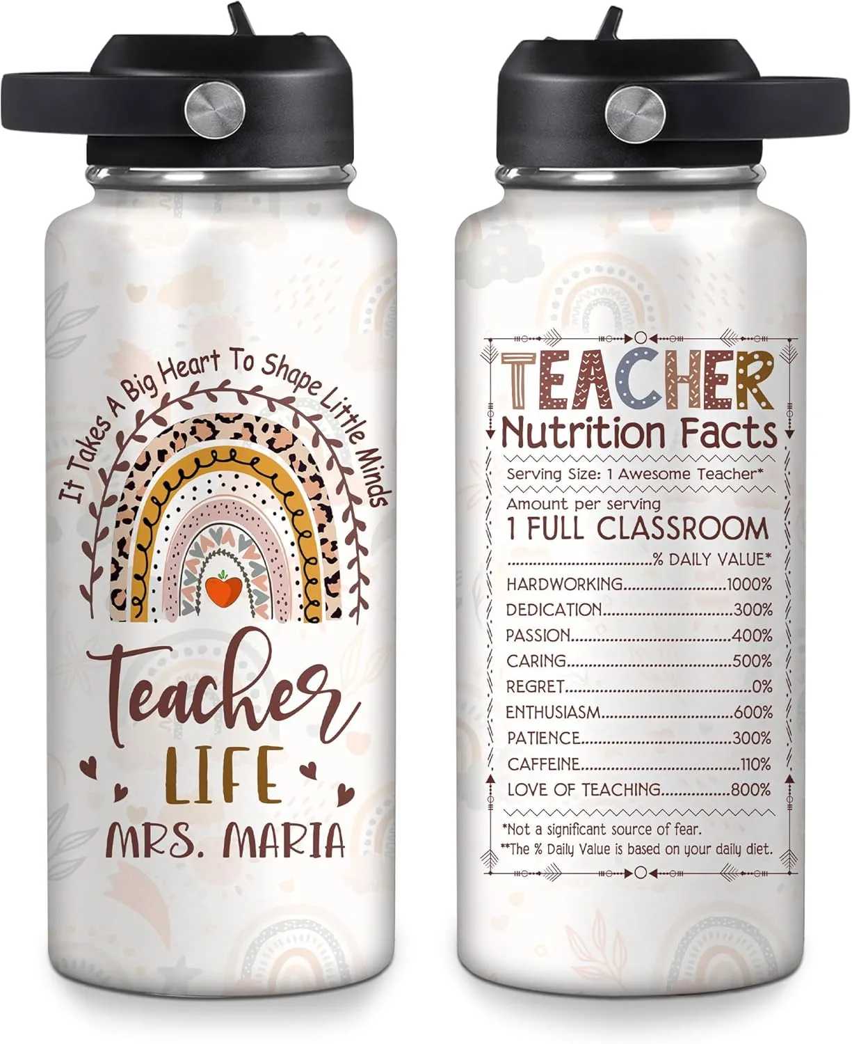 Hyturtle Personalized Teacher Water Bottle - Custom Name Insulated Stainless Steel Bottle with LeakProof Lid 18oz 32oz - Teacher Appreciation Gift from Students for Birthday Back to School End of Year