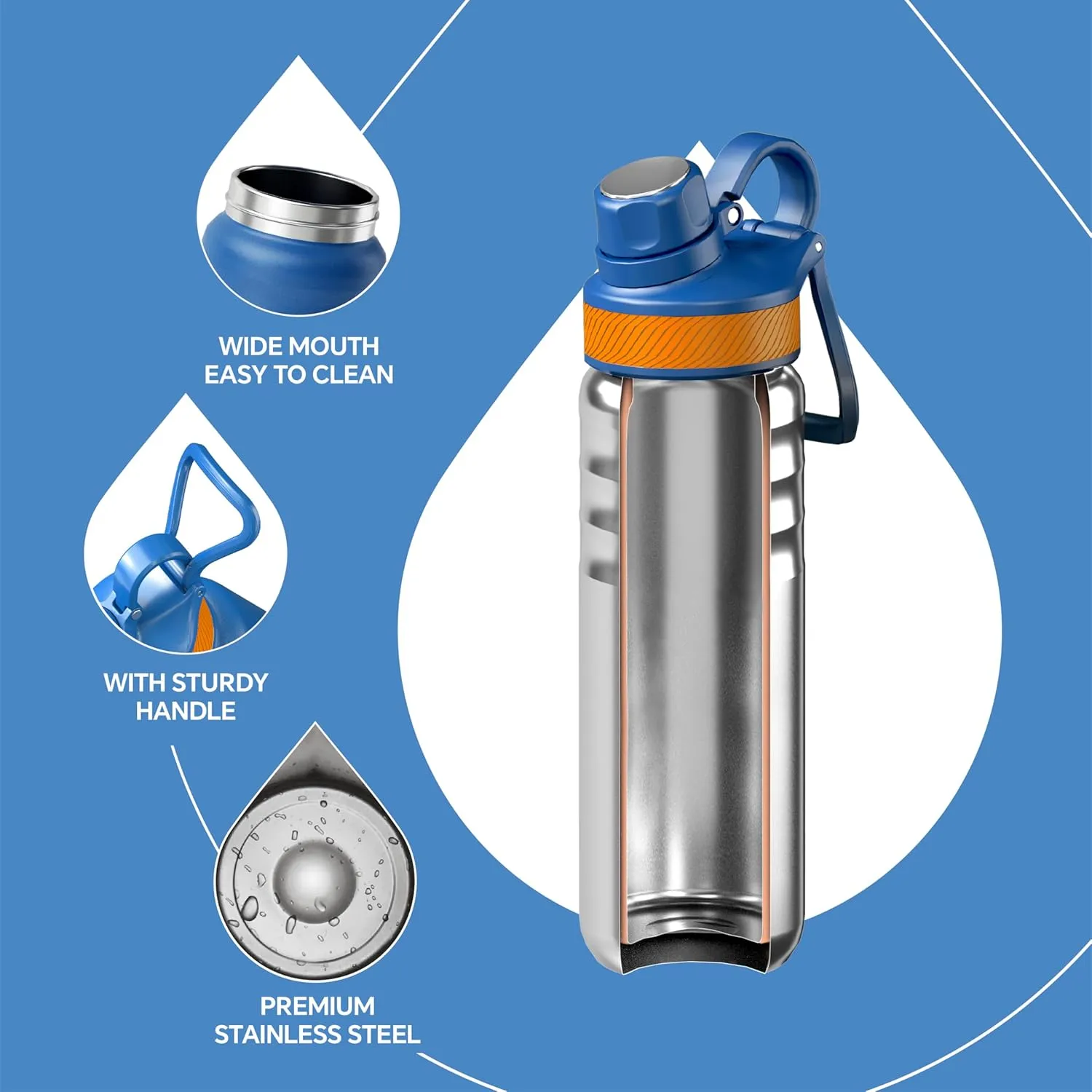 IDEUS Insulated Stainless Steel Water Bottle with 2 Leak-Proof Lids, Thermal Water Flask for Hiking Biking, 24oz, Bright Blue