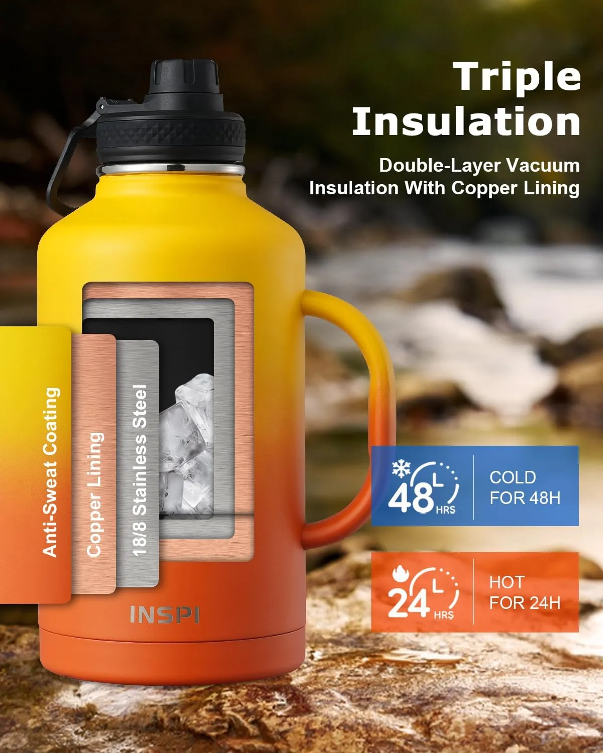 INSPI Half Gallon Water Bottle with Handle, 64oz Insulated Water Bottle with Straw & 2 Lids, Double Wall Stainless Steel Large Jug Travel Flask for School, Hiking & Camping, 100% Leak Proof, Orange