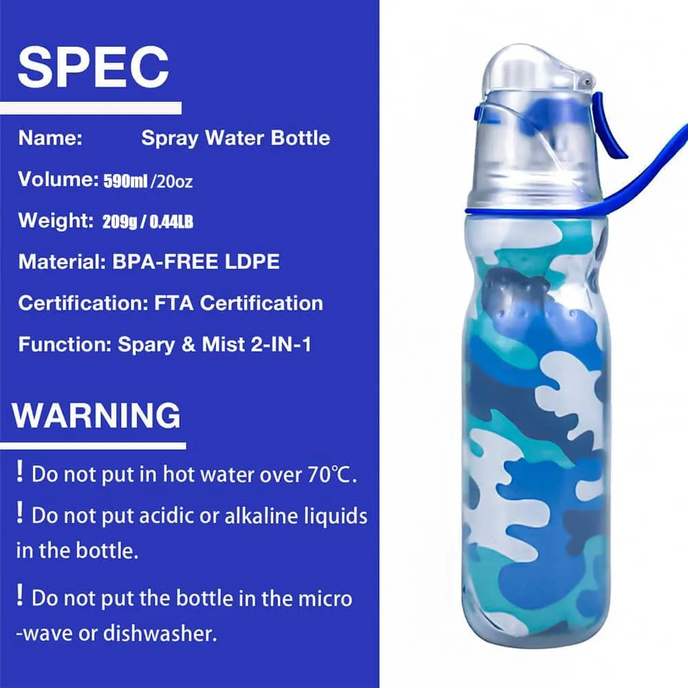 Insulated Sports Water Bottle with Spray Mist and Sip Kids Cool Misting Water Bottles School for Gym Cycling Climbing 20 OZ, Leak Proof Squeeze Cold Water Bottle Camo Blue