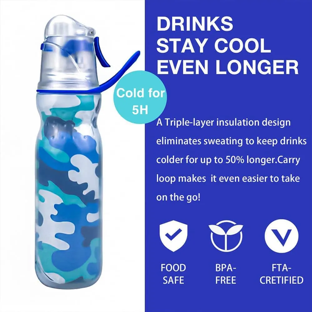 Insulated Sports Water Bottle with Spray Mist and Sip Kids Cool Misting Water Bottles School for Gym Cycling Climbing 20 OZ, Leak Proof Squeeze Cold Water Bottle Camo Blue