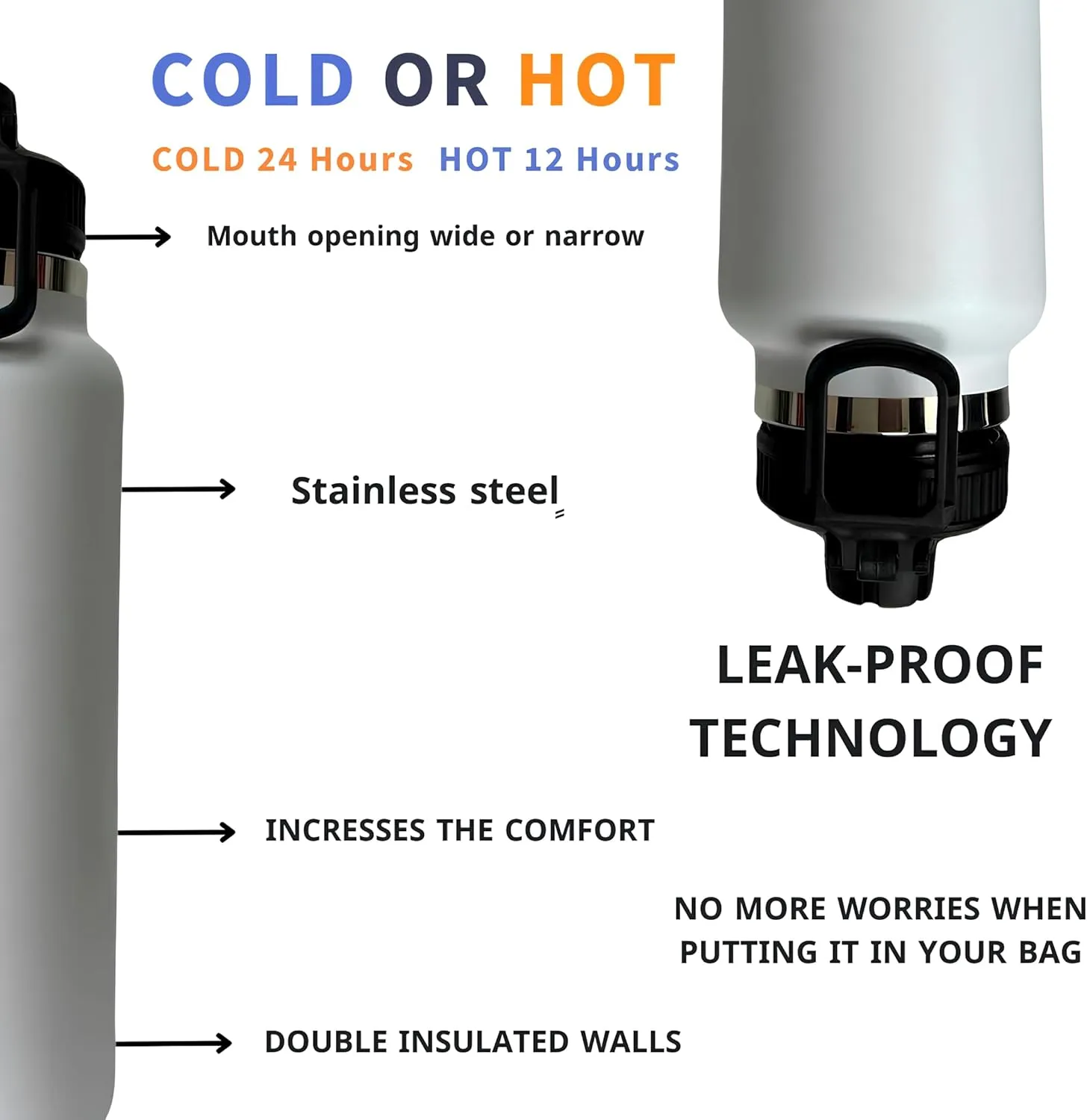 Insulated Stainless Steel Tumbler (White, 40 Oz, Water Bottle)